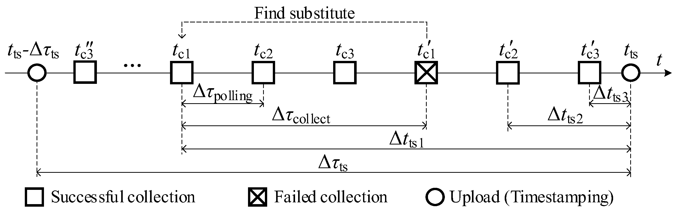 Buildings 15 04021 g003