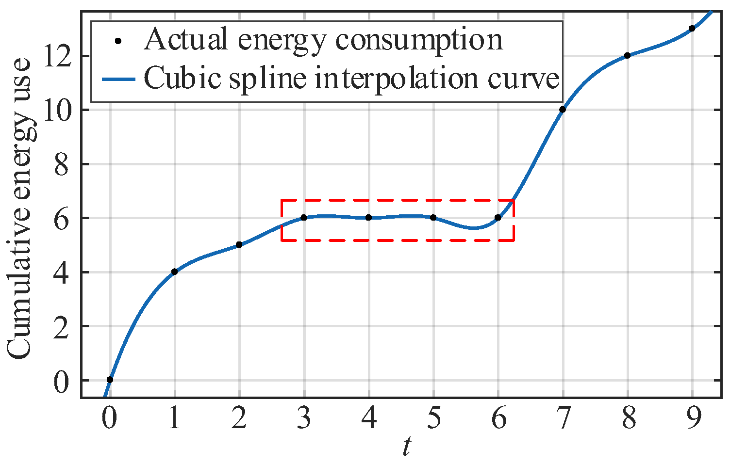Buildings 15 04021 g009