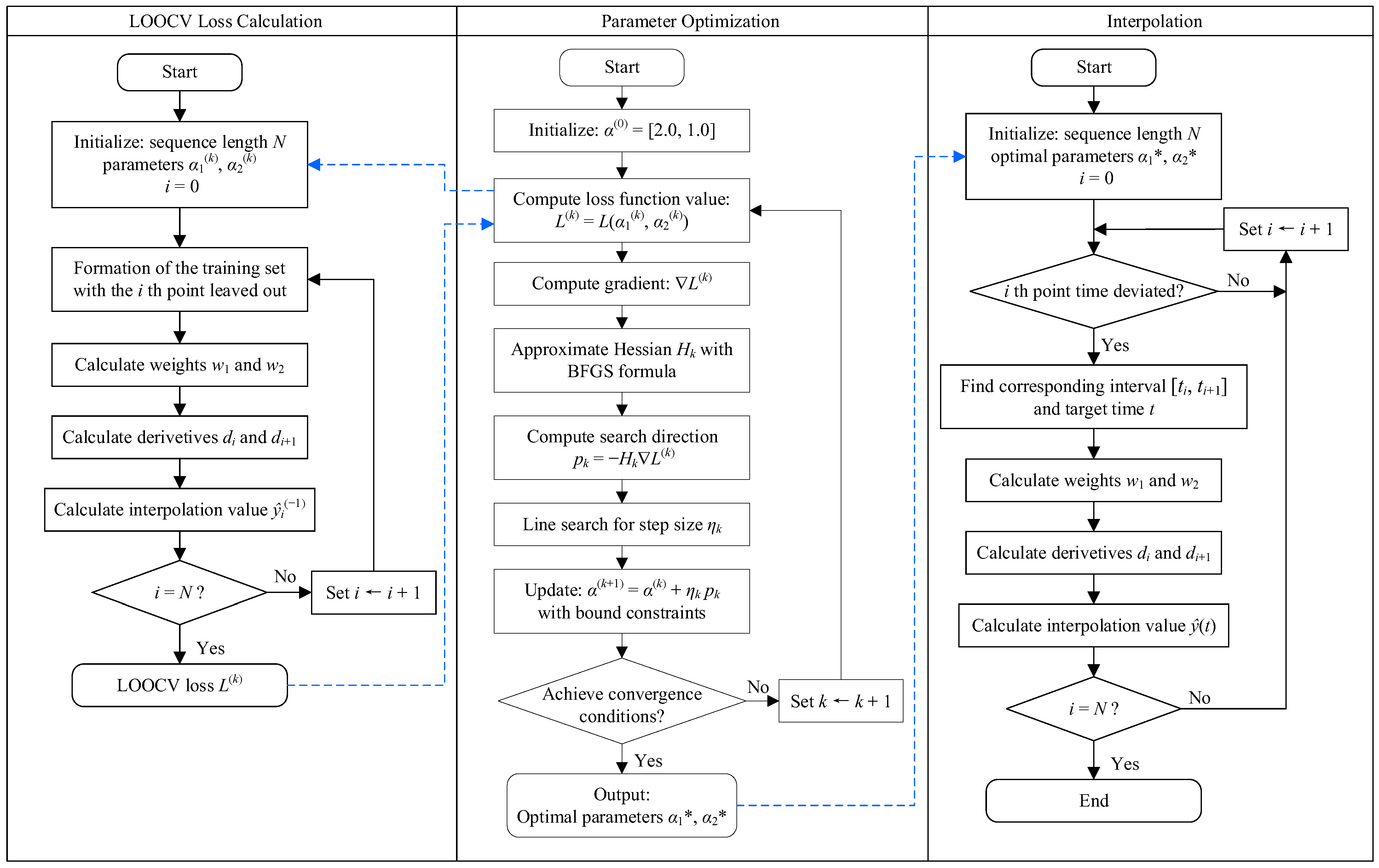 Buildings 15 04021 g010