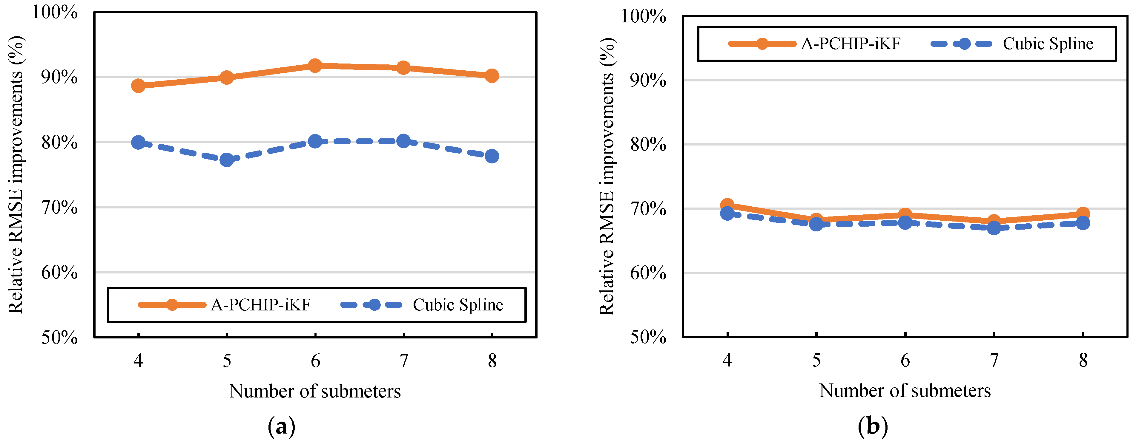 Buildings 15 04021 g016