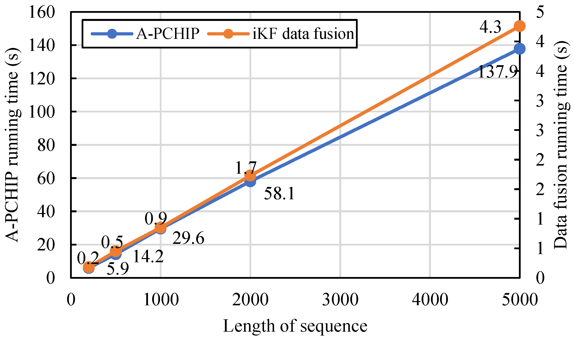 Buildings 15 04021 g020