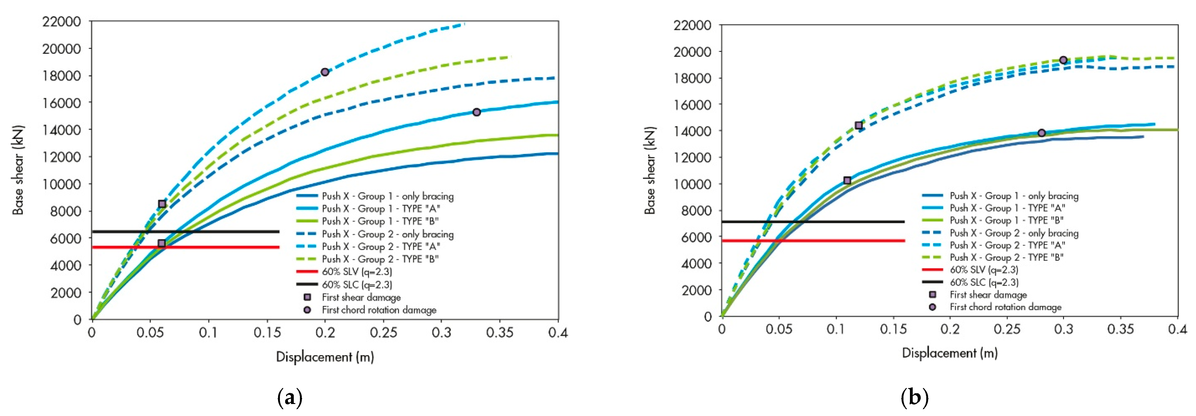 Buildings 15 04022 g009