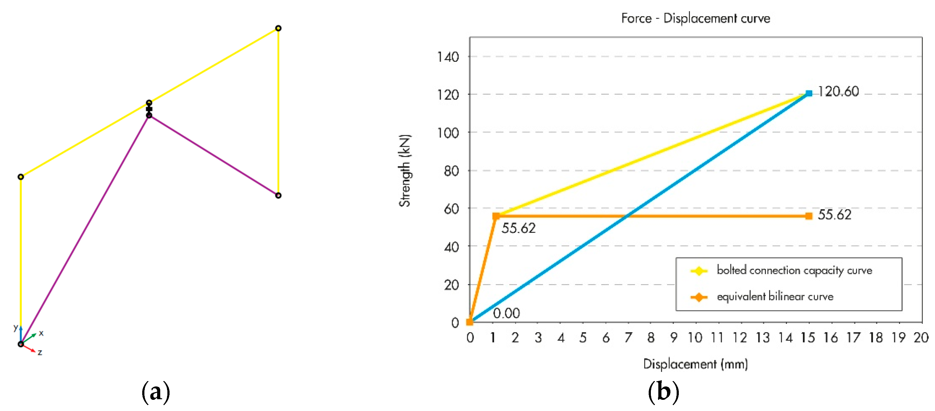 Buildings 15 04022 g010