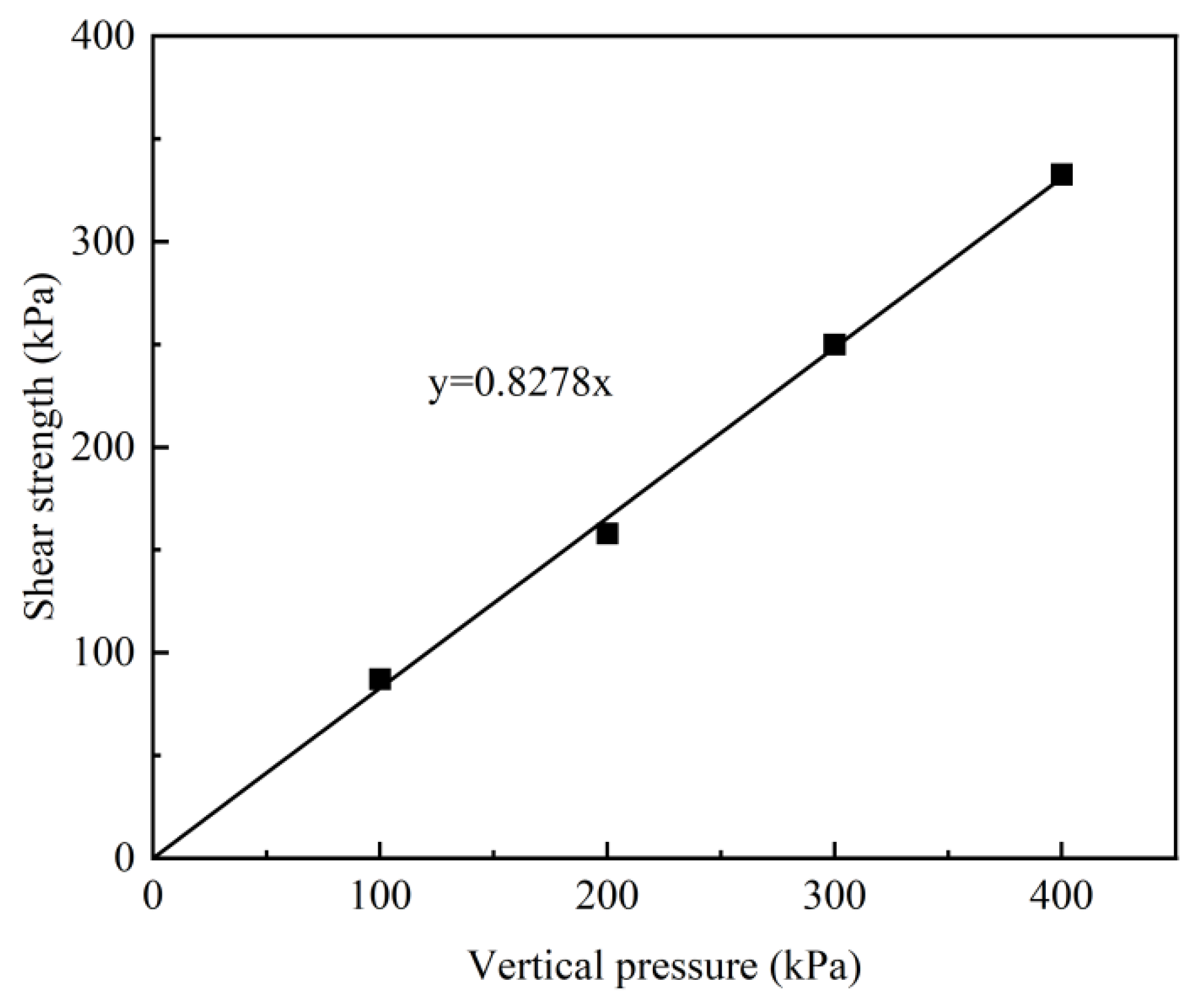 Buildings 15 04026 g002