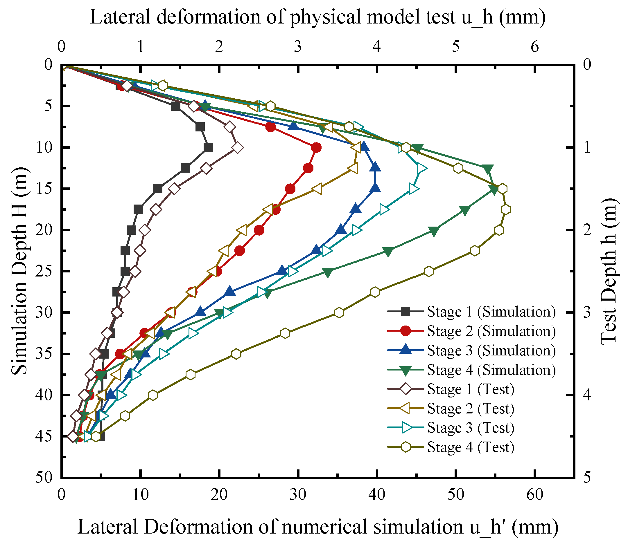 Buildings 15 04026 g009