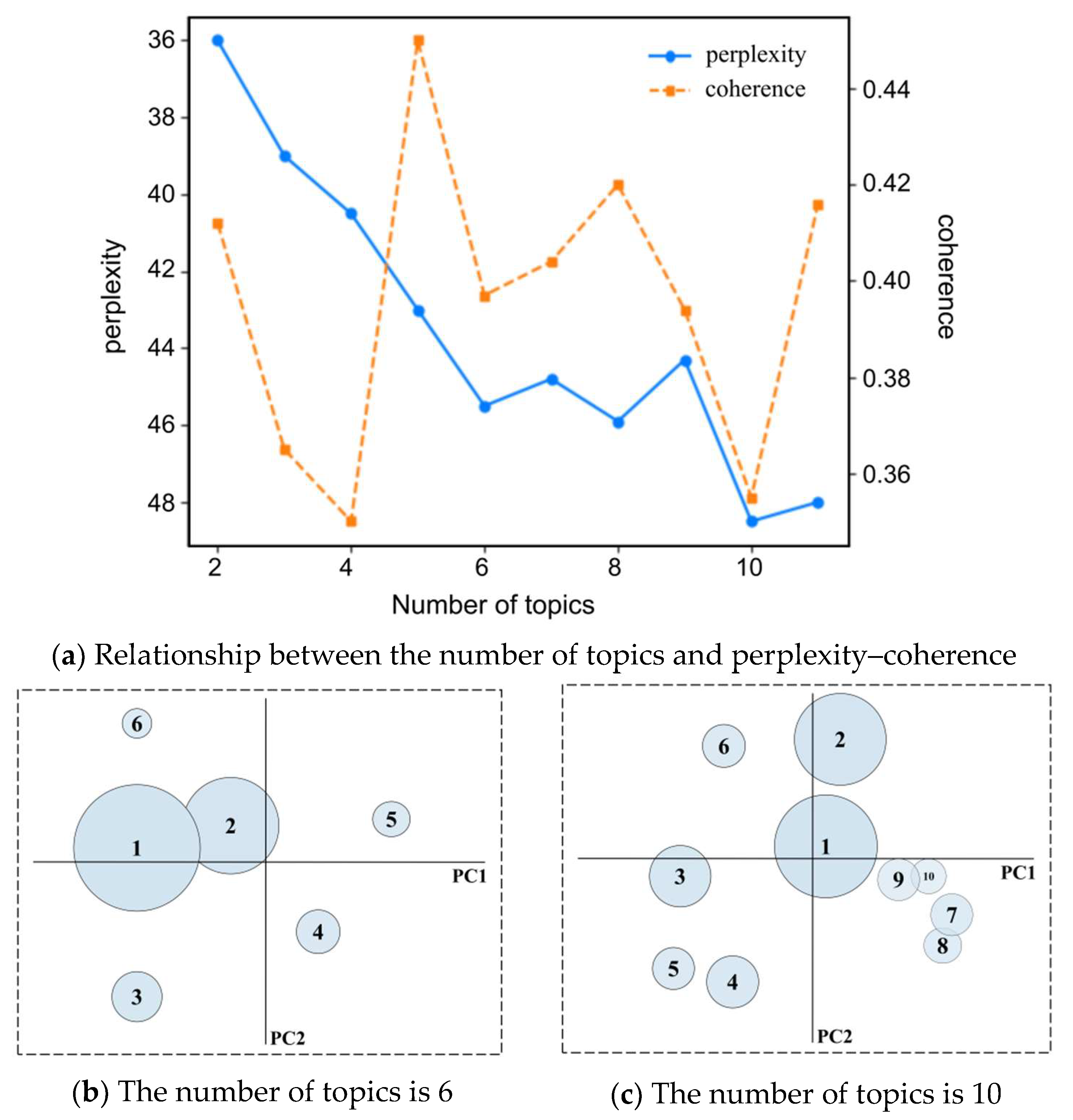 Buildings 15 04027 g002
