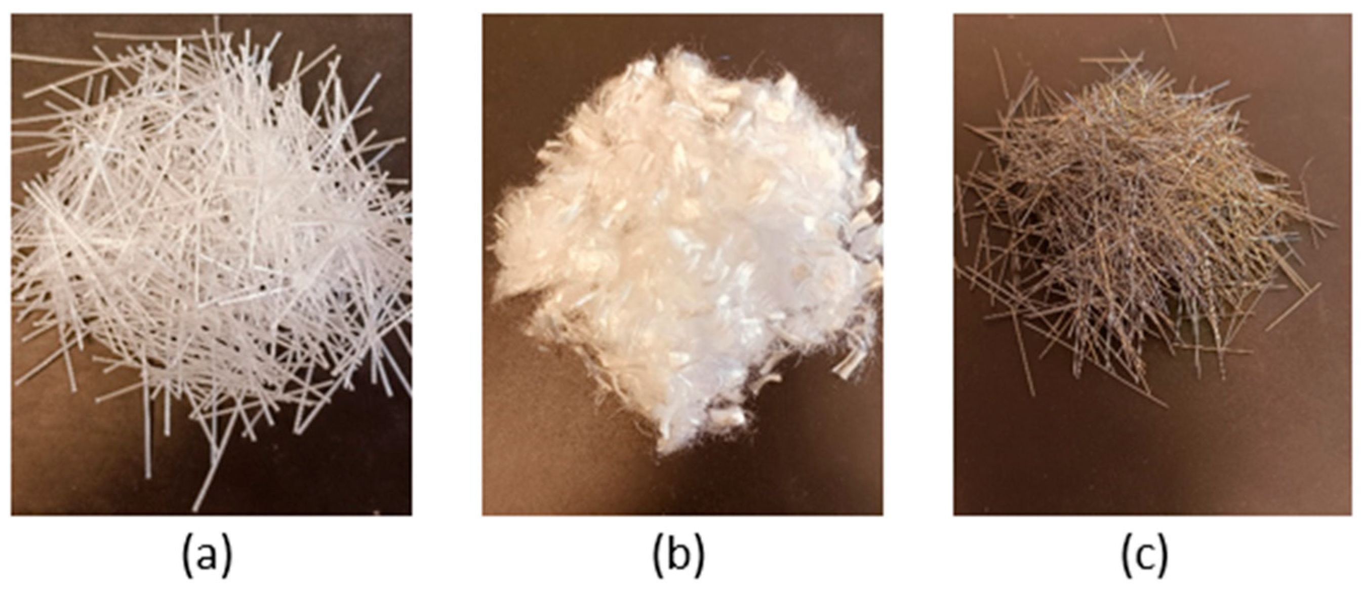 Buildings 15 04028 g001