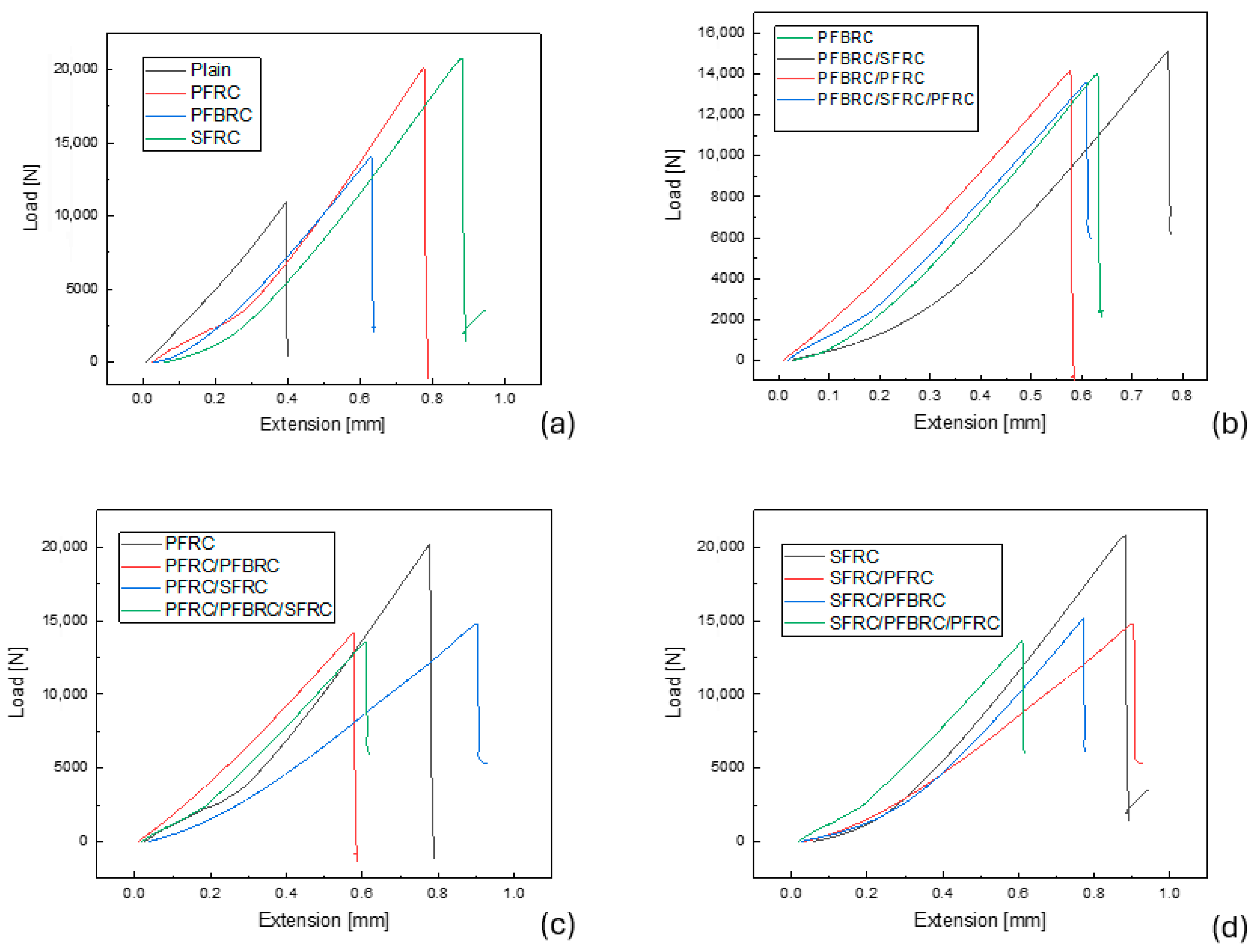 Buildings 15 04028 g006