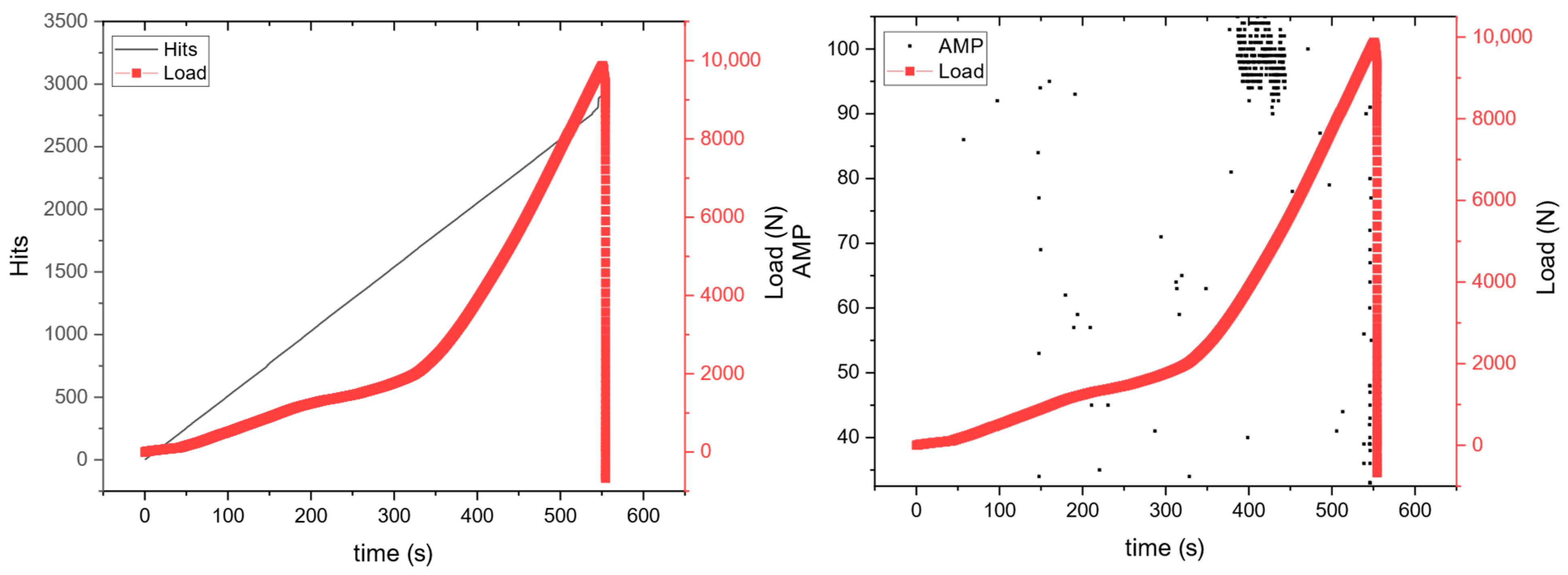 Buildings 15 04028 g007