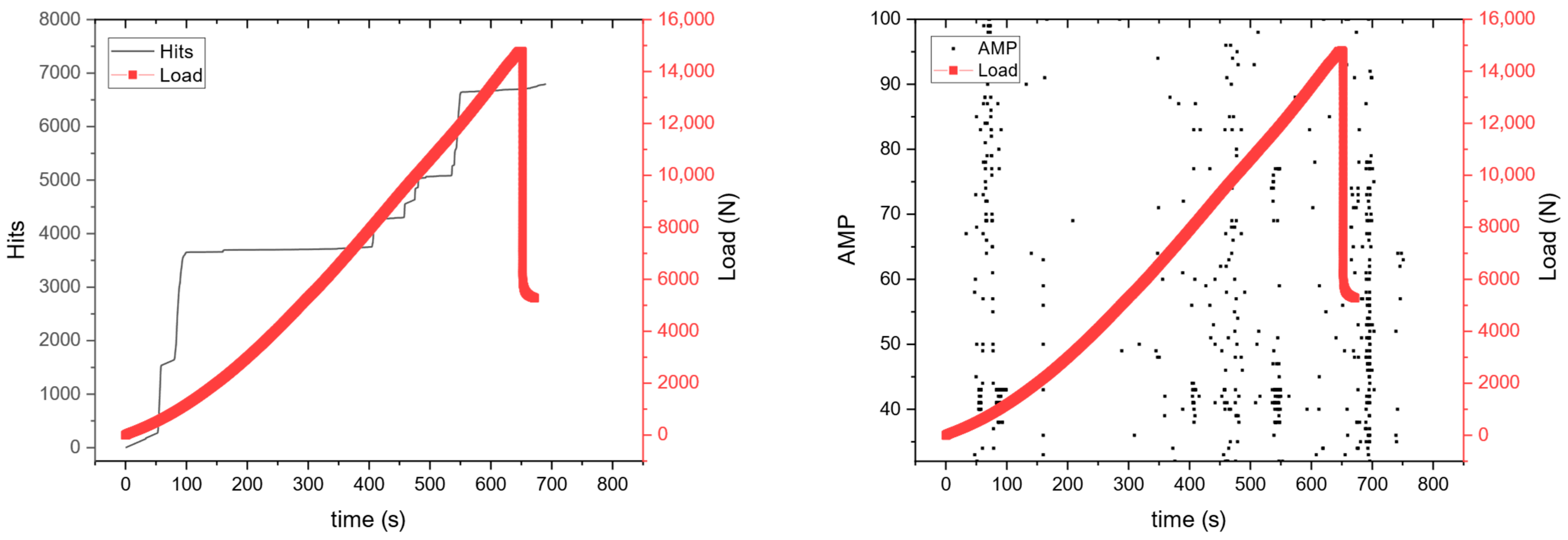 Buildings 15 04028 g008