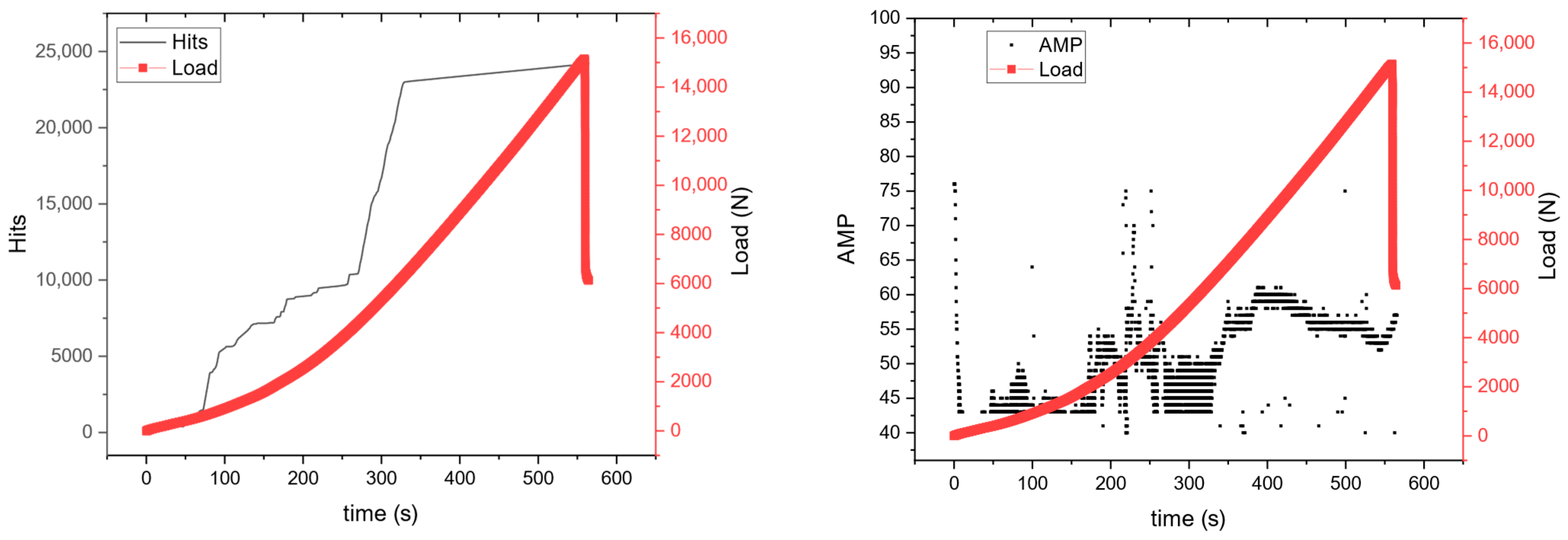 Buildings 15 04028 g009