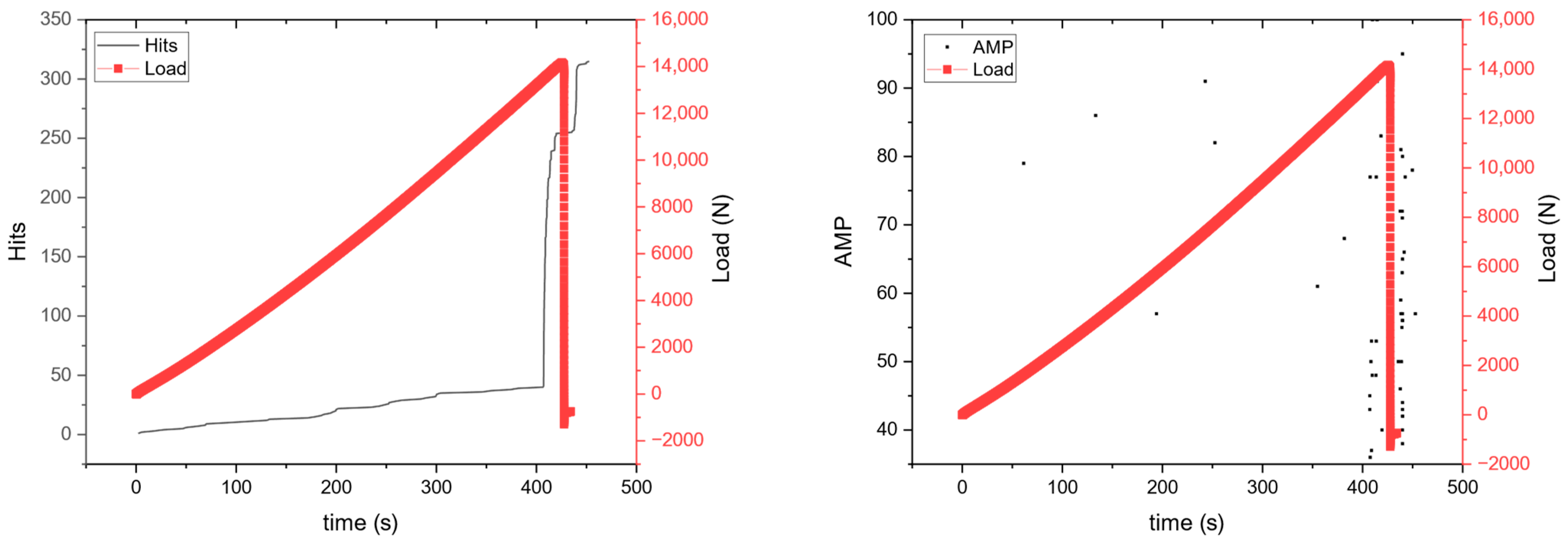 Buildings 15 04028 g010