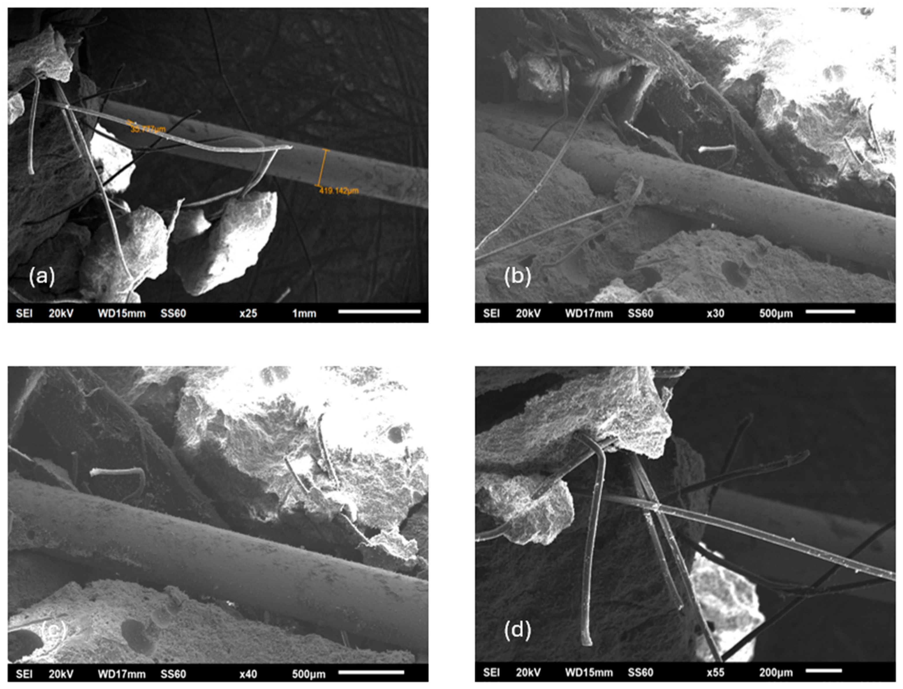 Buildings 15 04028 g014