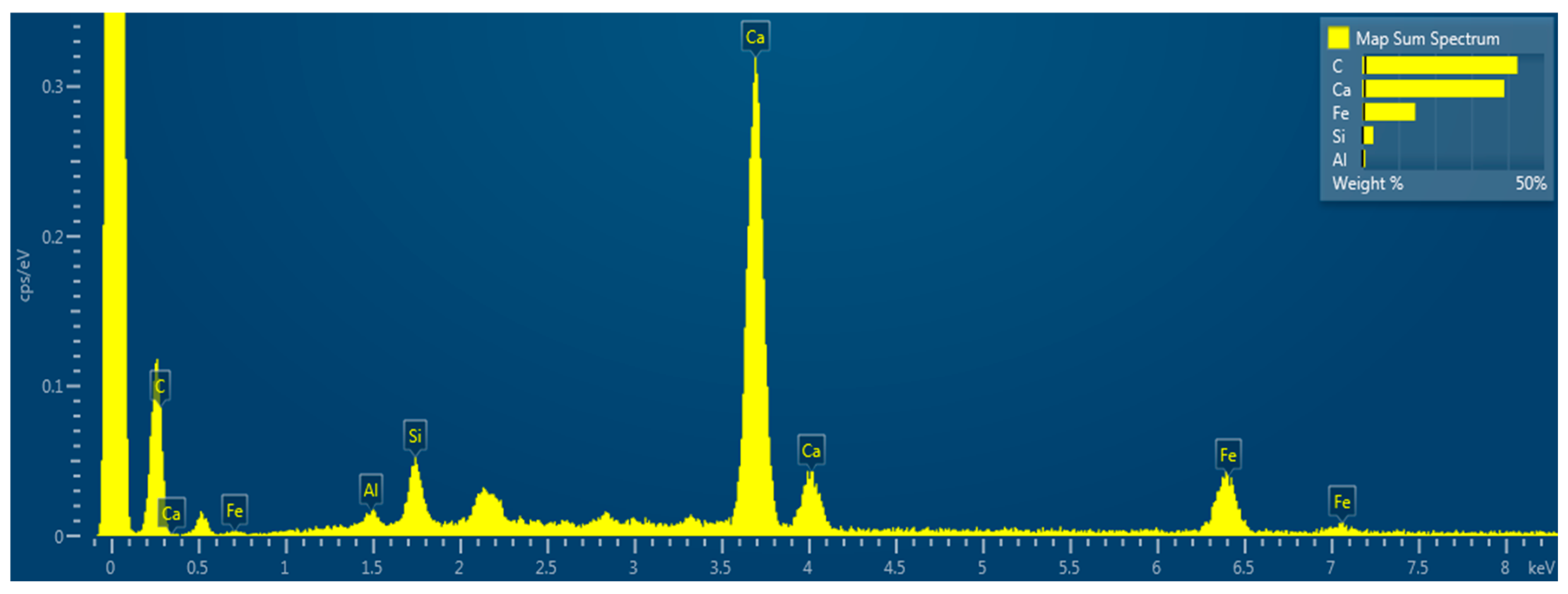 Buildings 15 04028 g015