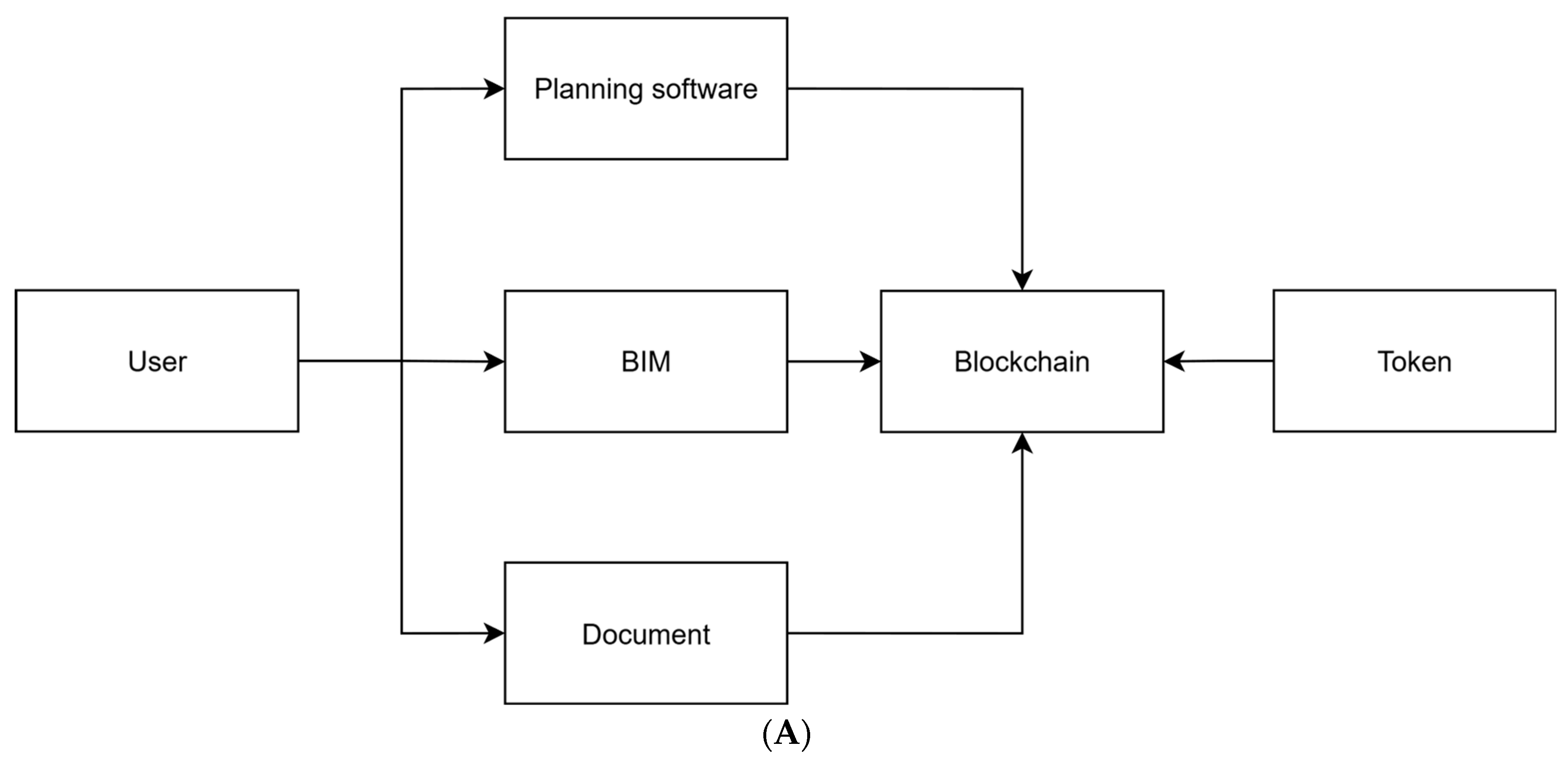 Buildings 15 04029 g002a