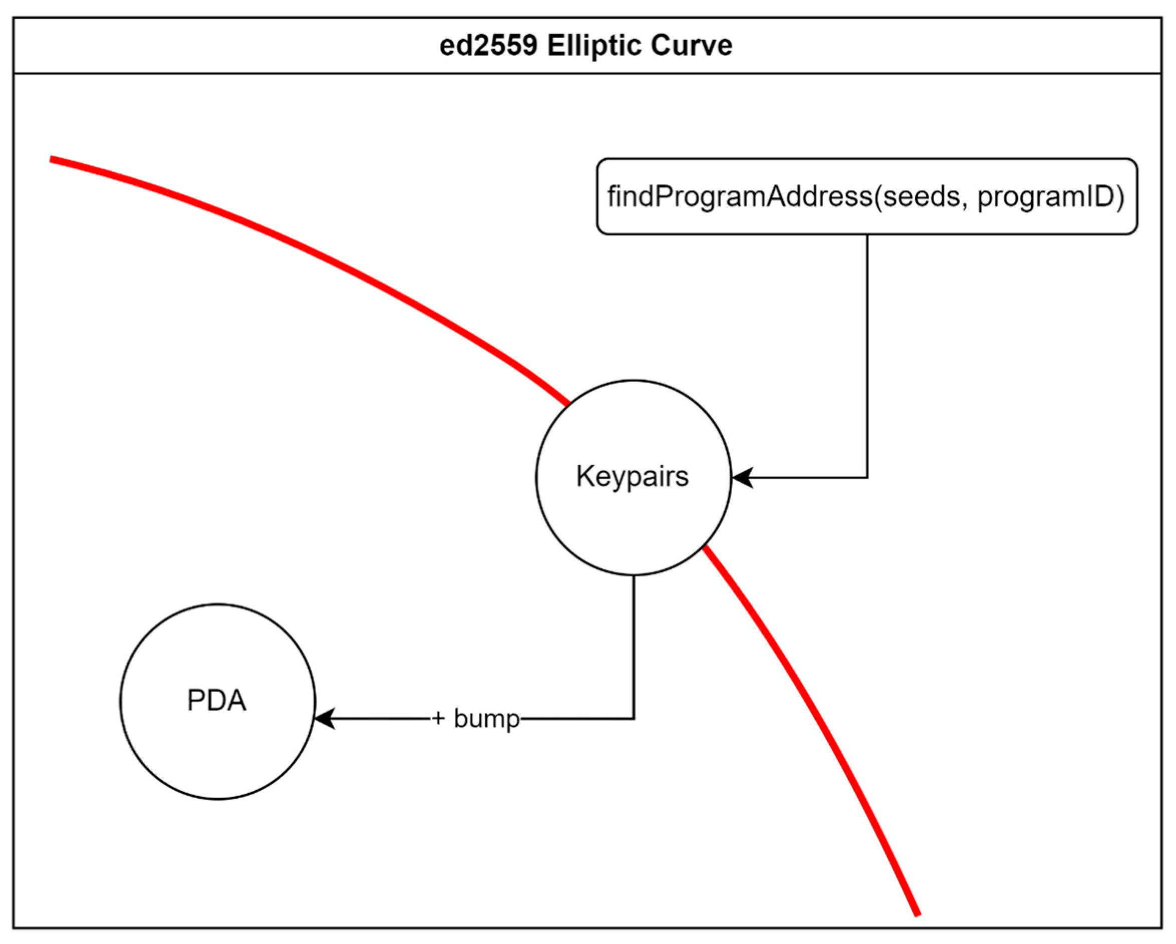 Buildings 15 04029 g003