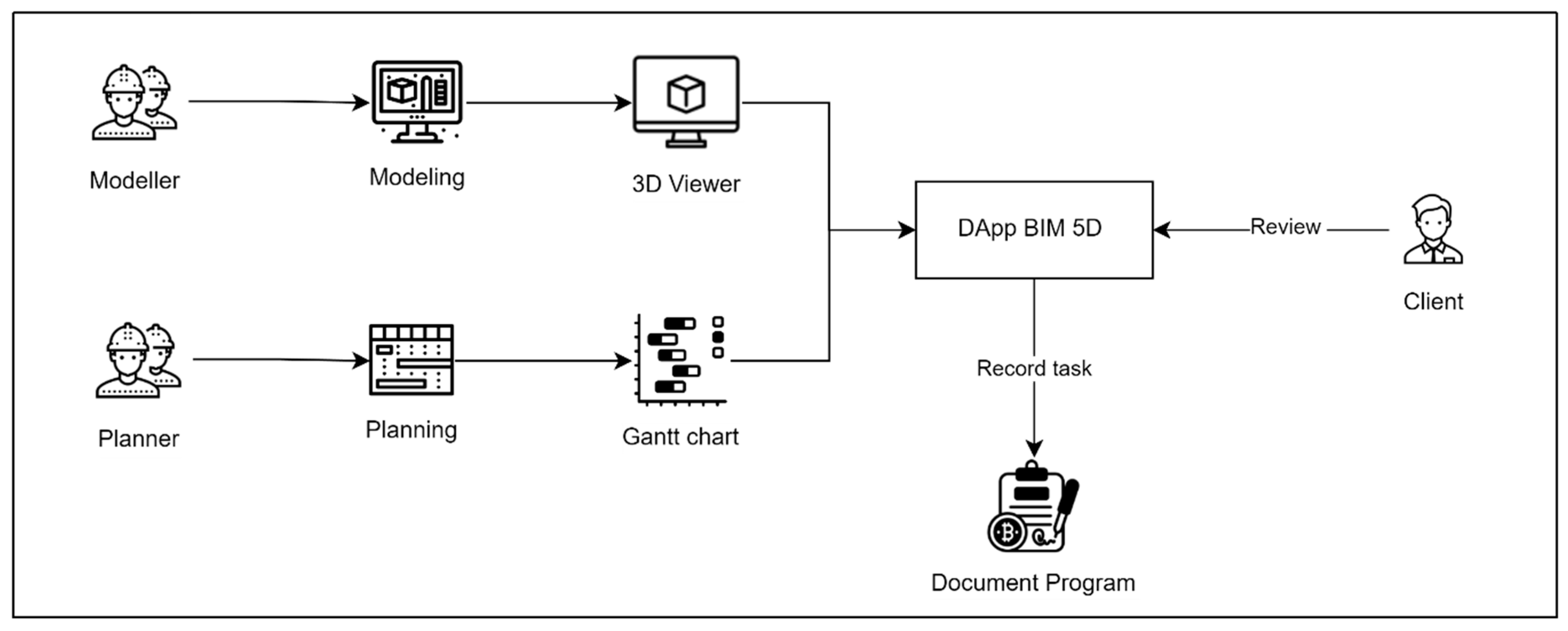 Buildings 15 04029 g004
