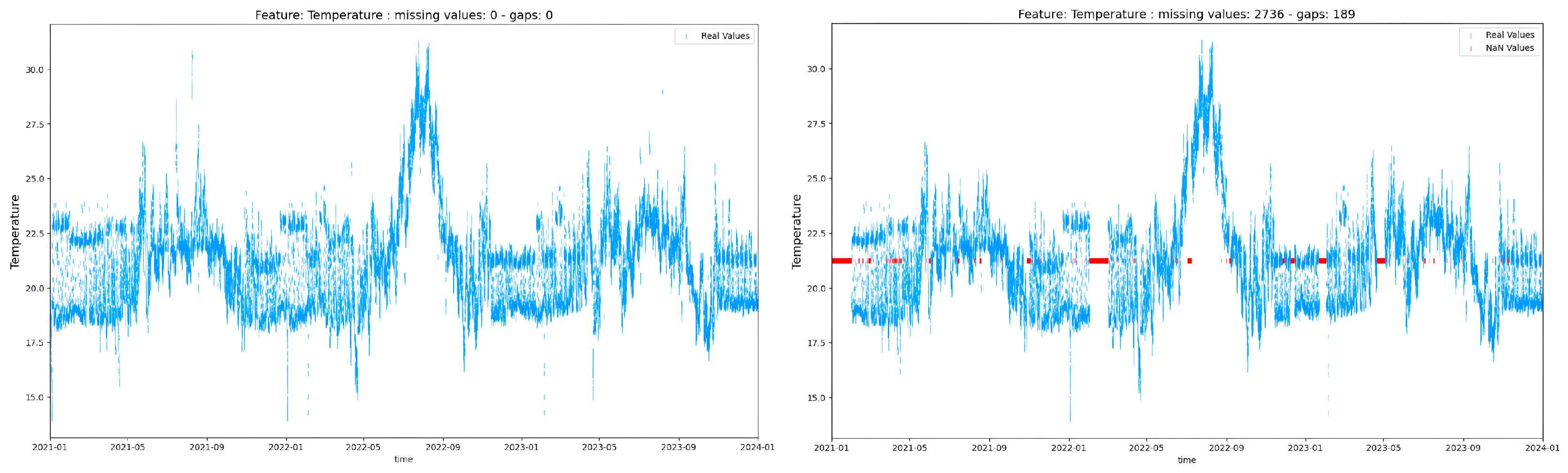 Buildings 15 04030 g003