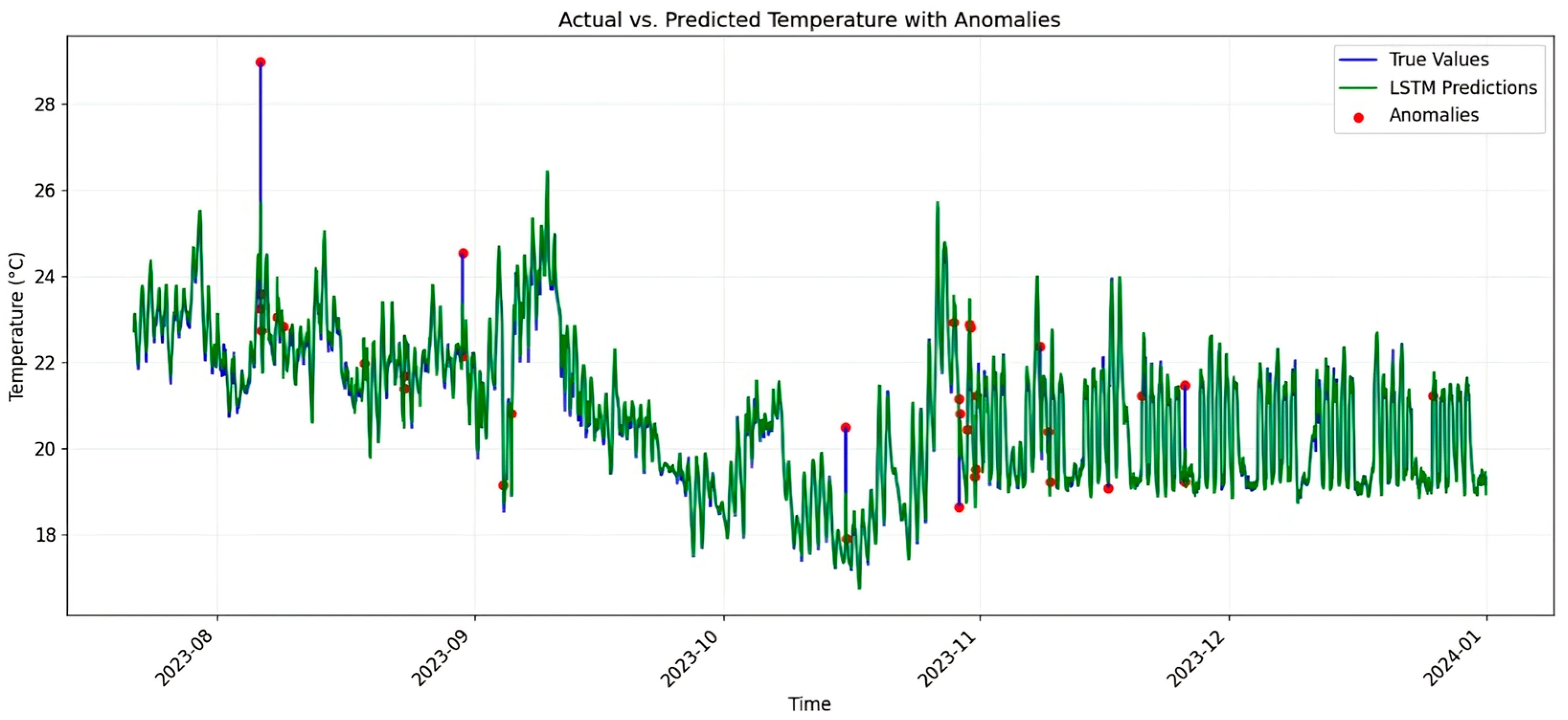 Buildings 15 04030 g008