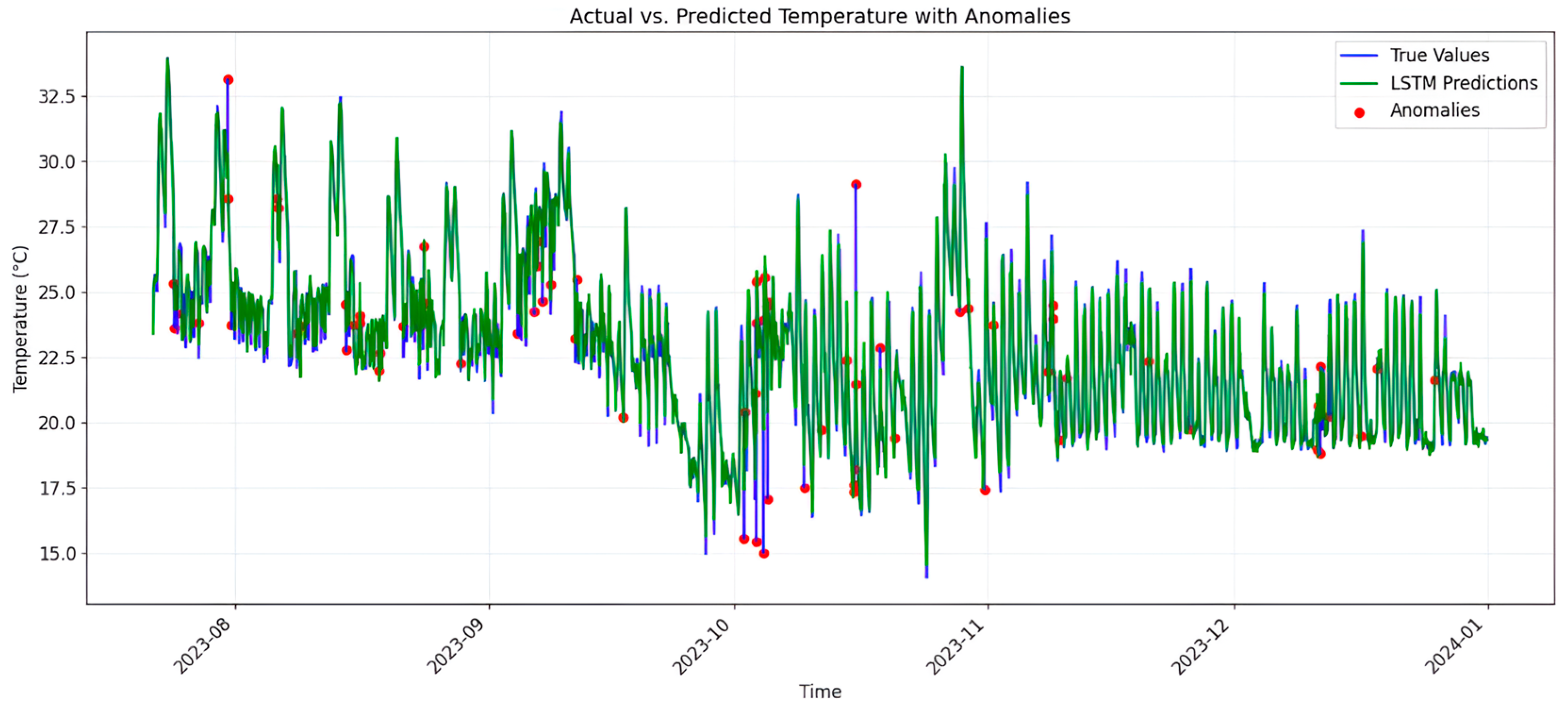 Buildings 15 04030 g009