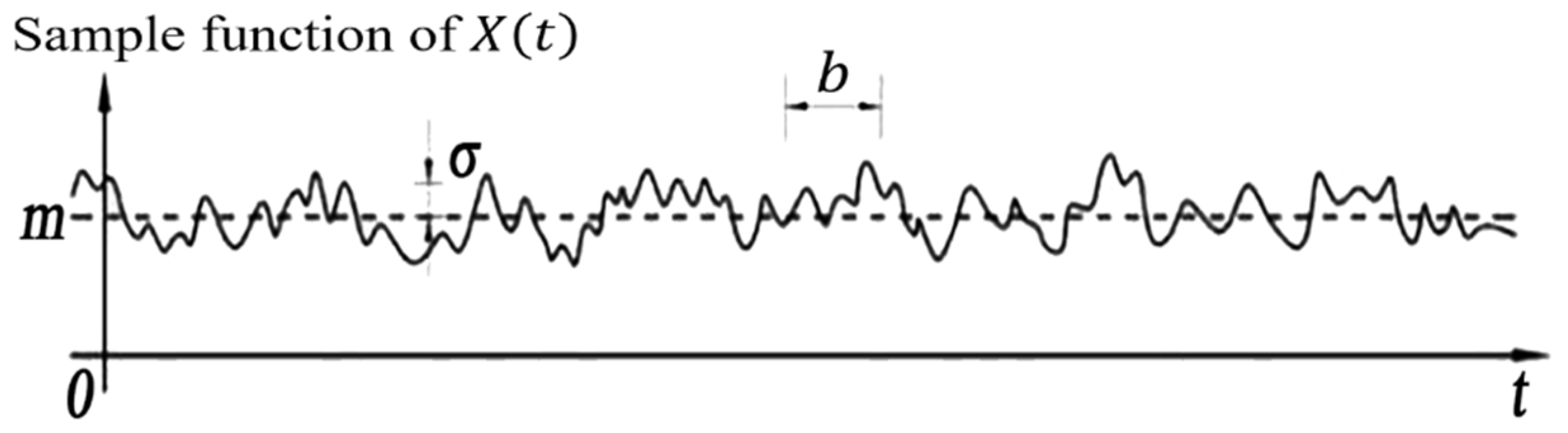 Buildings 15 04032 g004