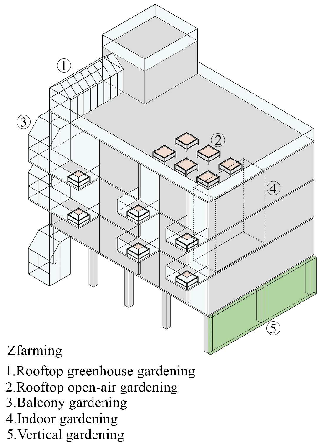 Buildings 15 04033 g001