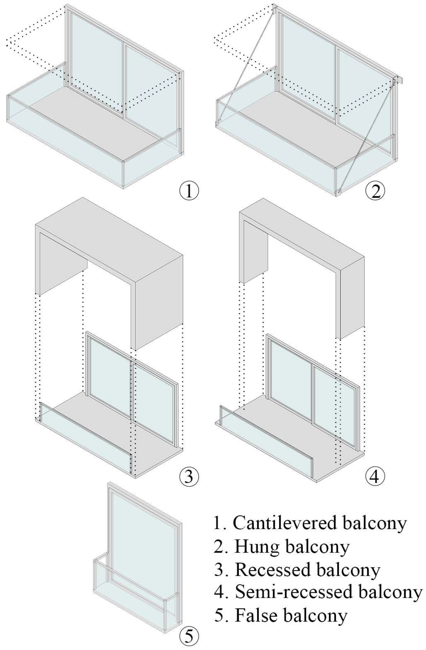 Buildings 15 04033 g004