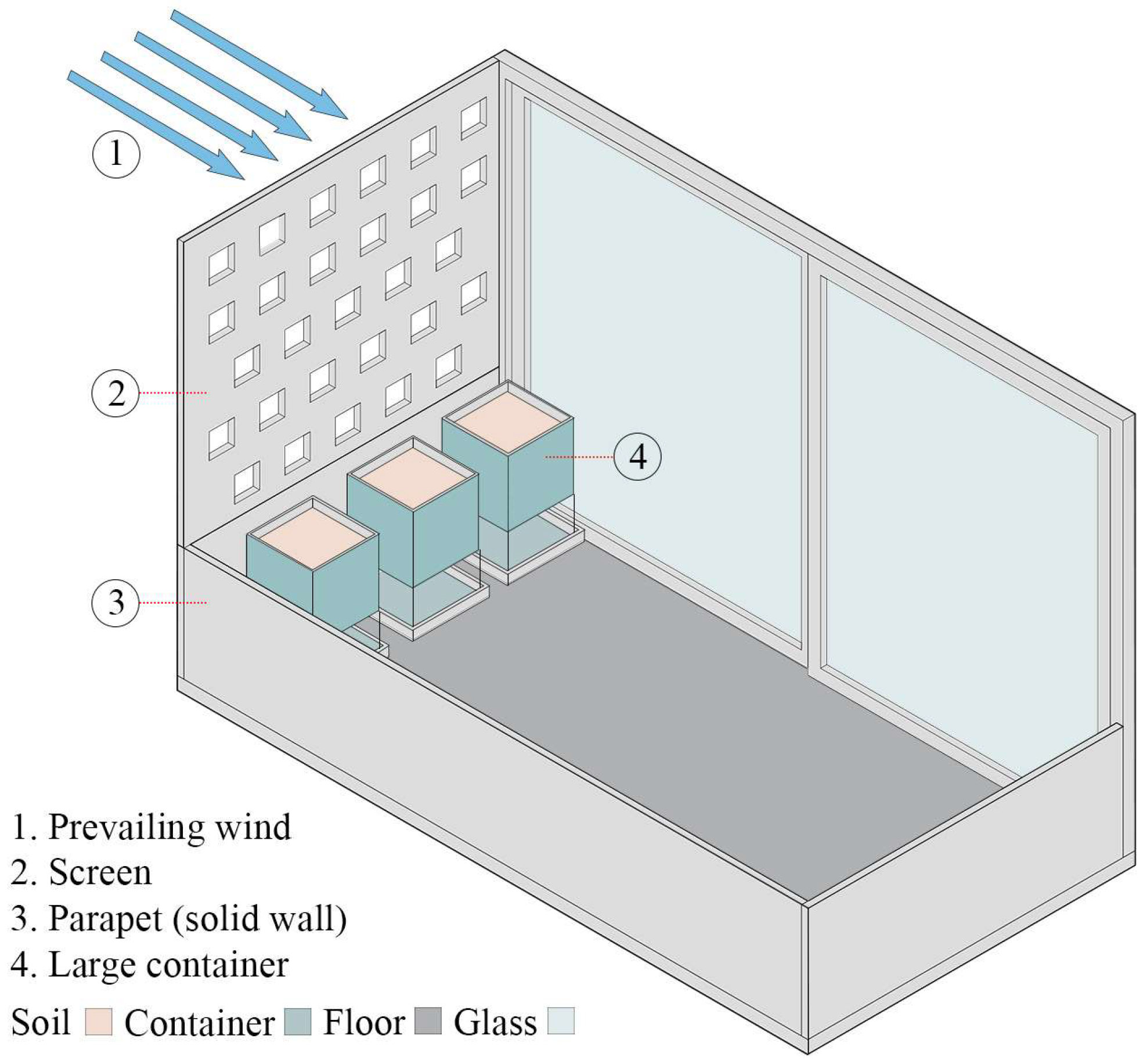 Buildings 15 04033 g013