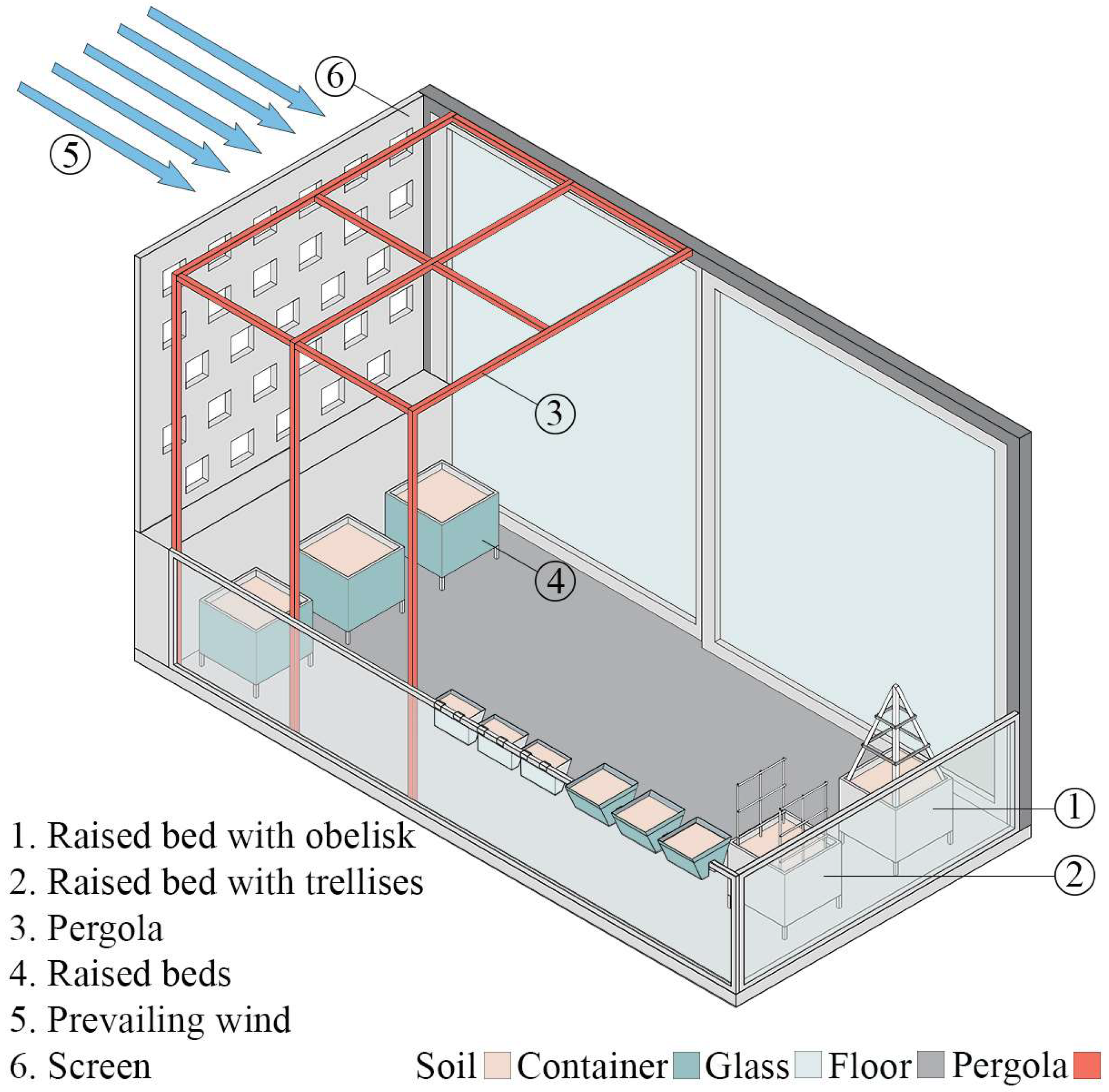 Buildings 15 04033 g022