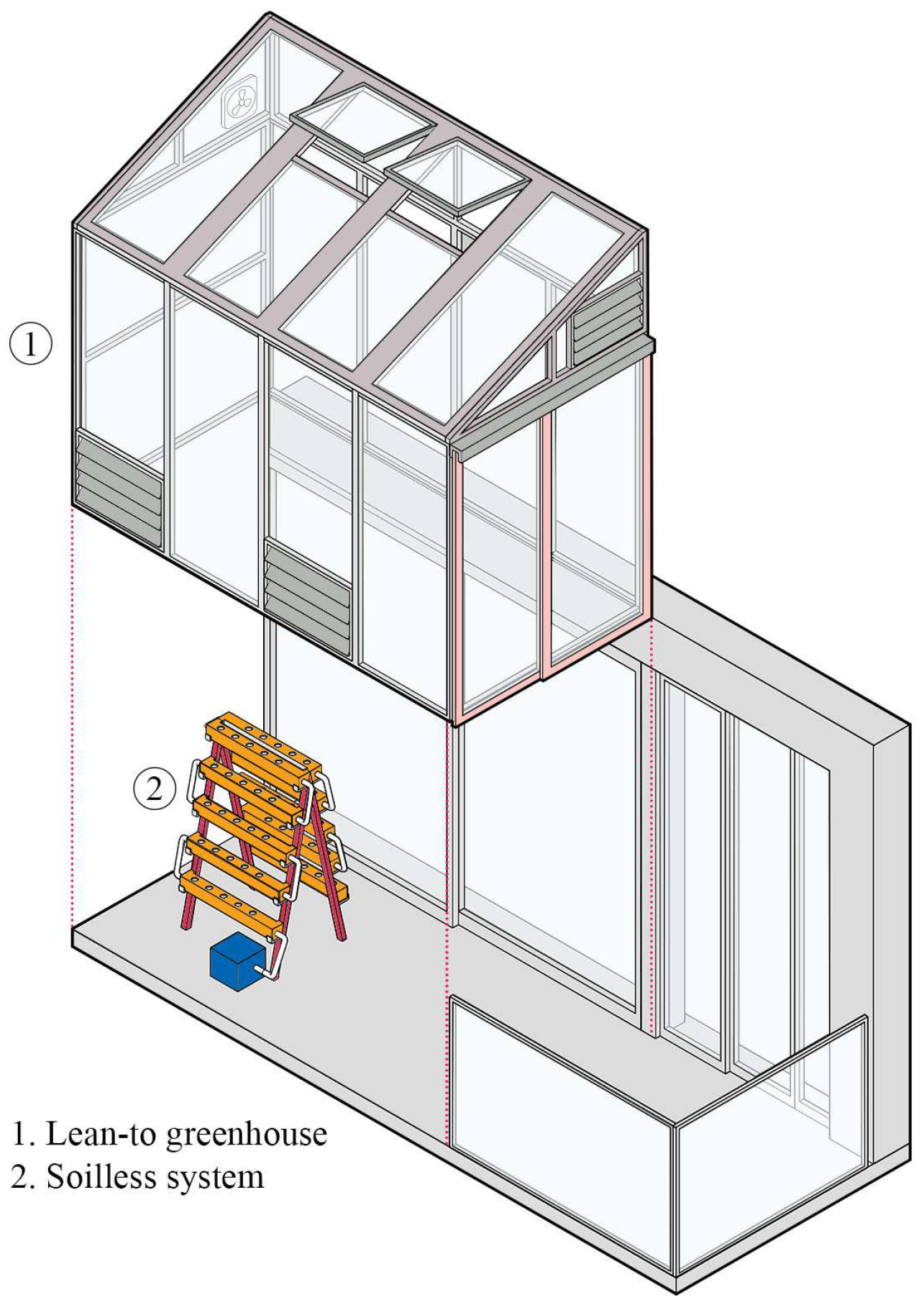 Buildings 15 04033 g034