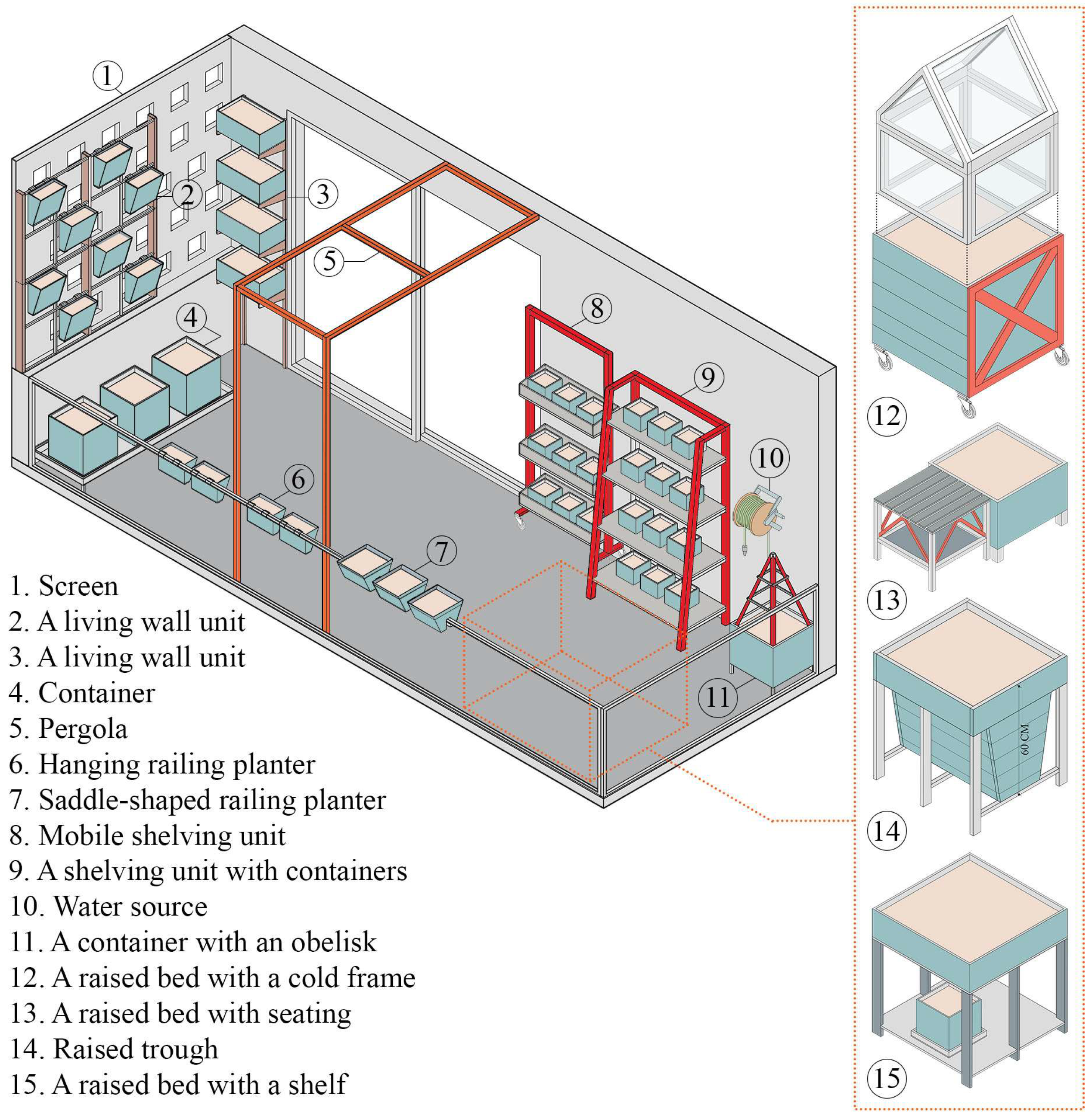 Buildings 15 04033 g035