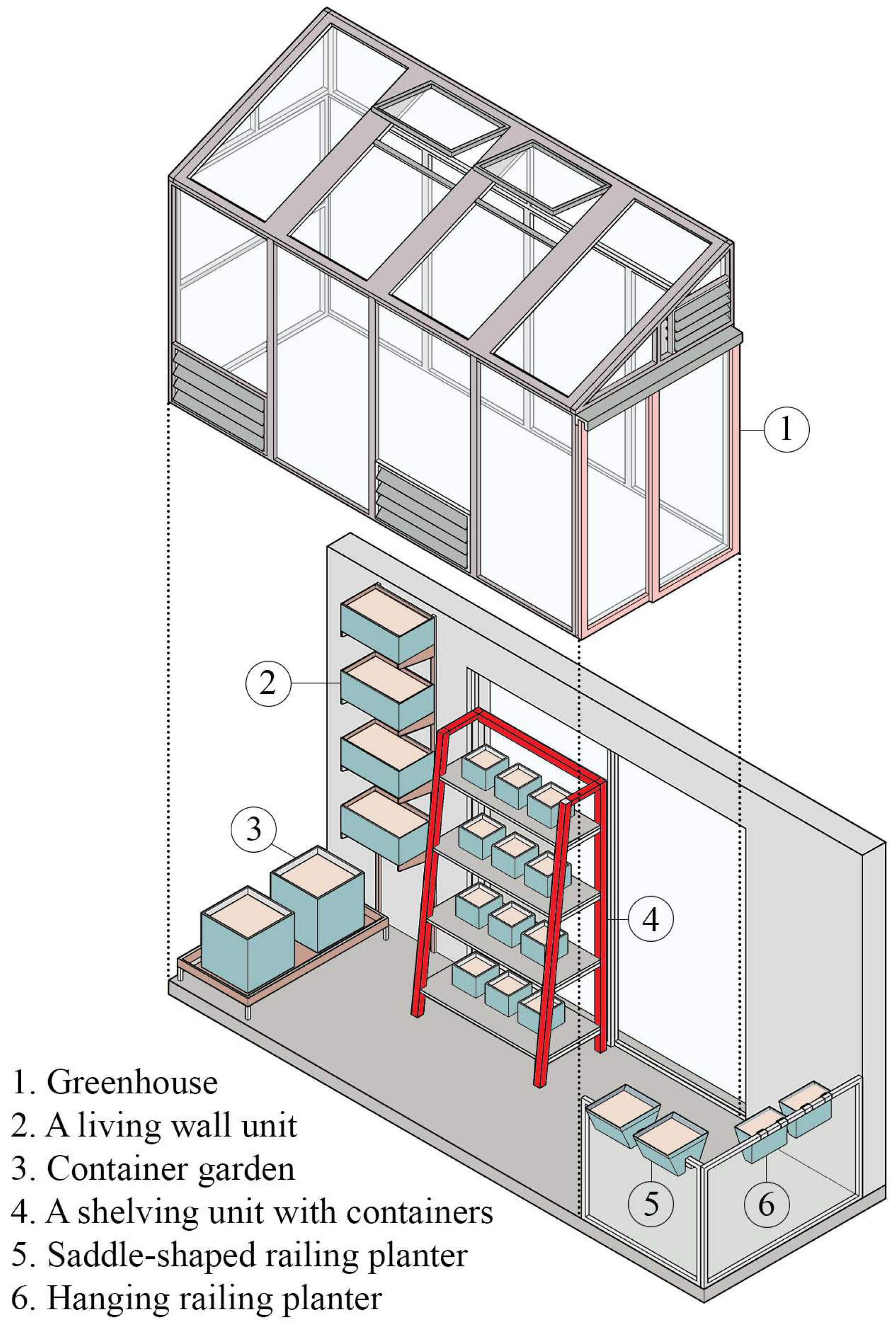 Buildings 15 04033 g036