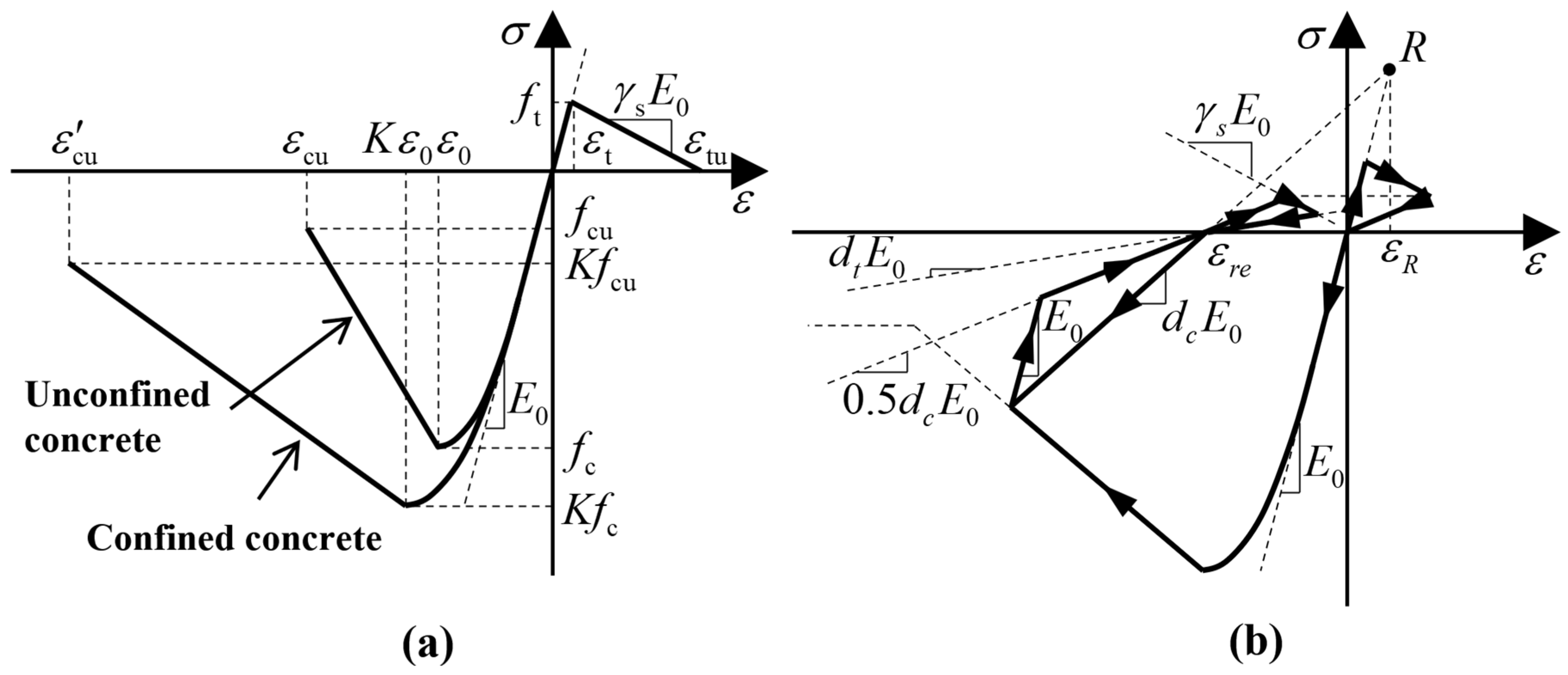 Buildings 15 04035 g001