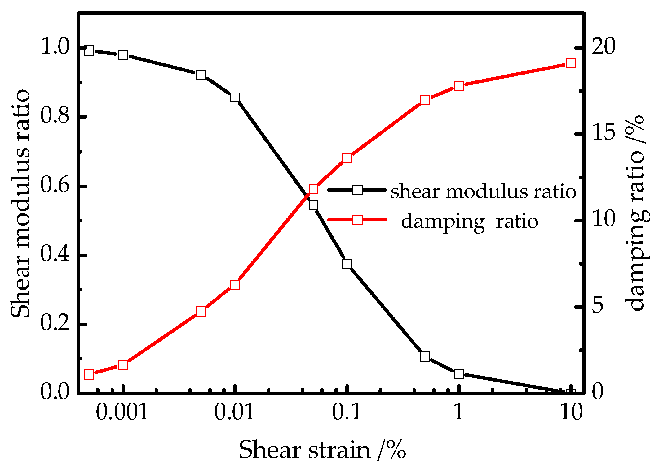 Buildings 15 04035 g004