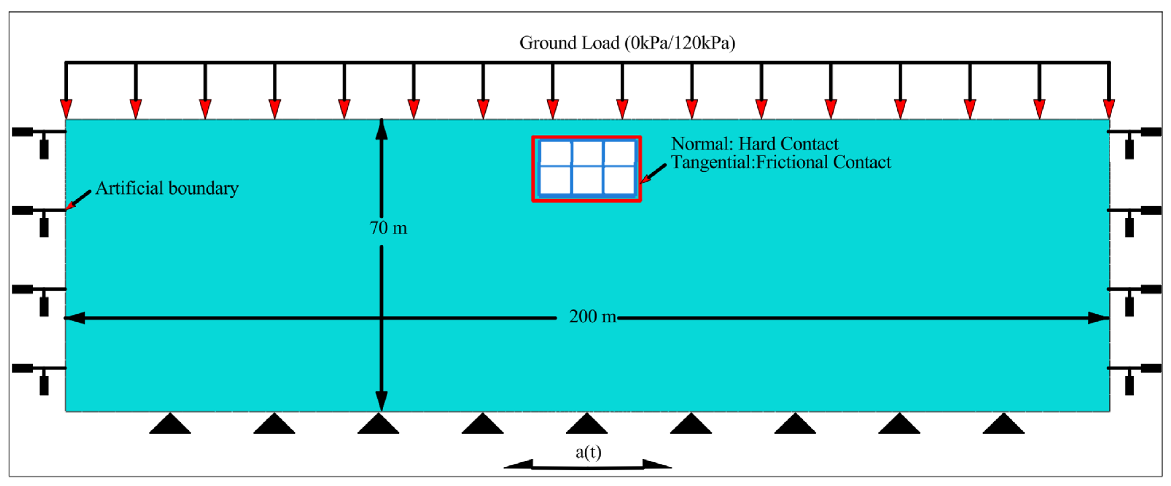 Buildings 15 04035 g006