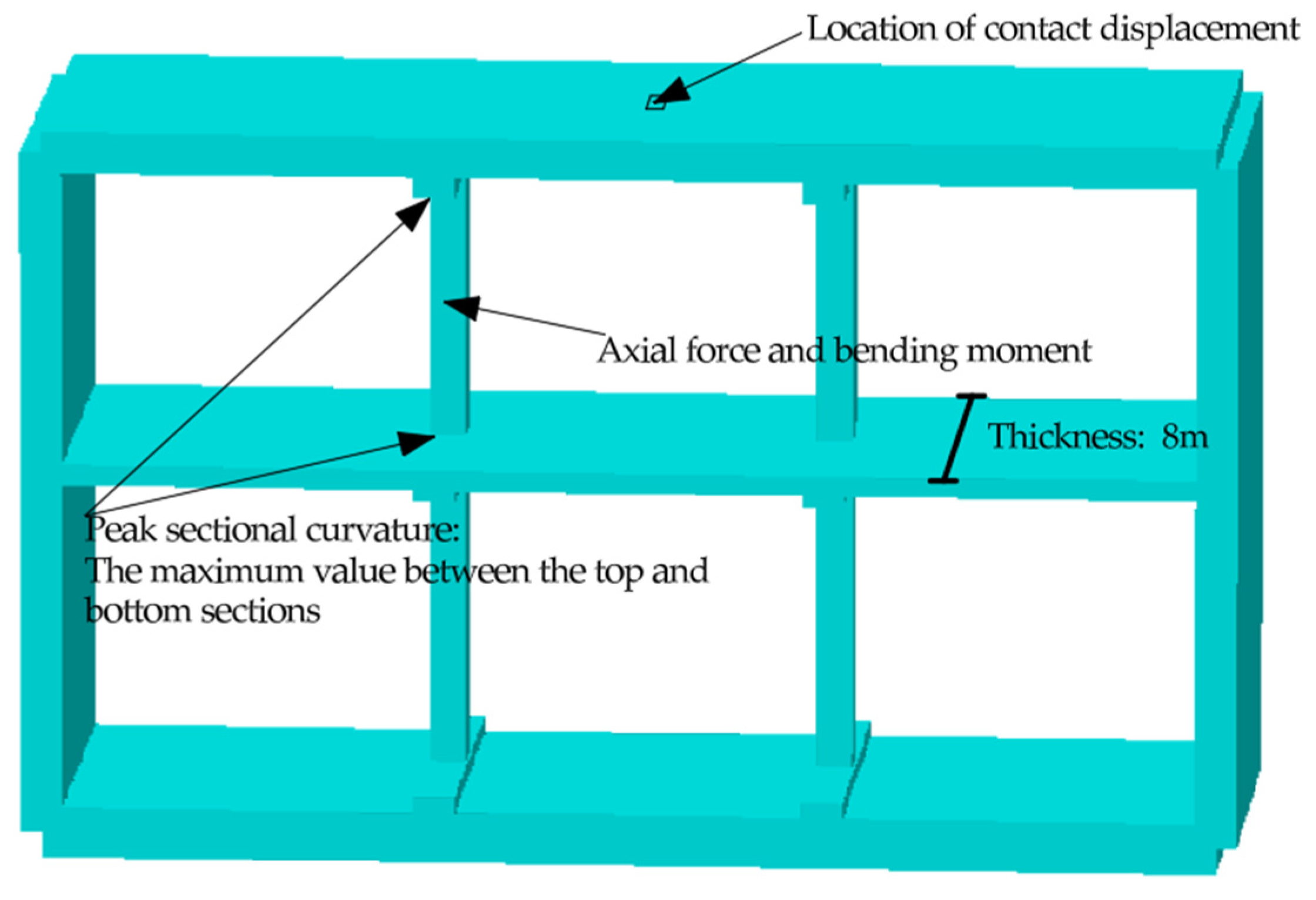 Buildings 15 04035 g007