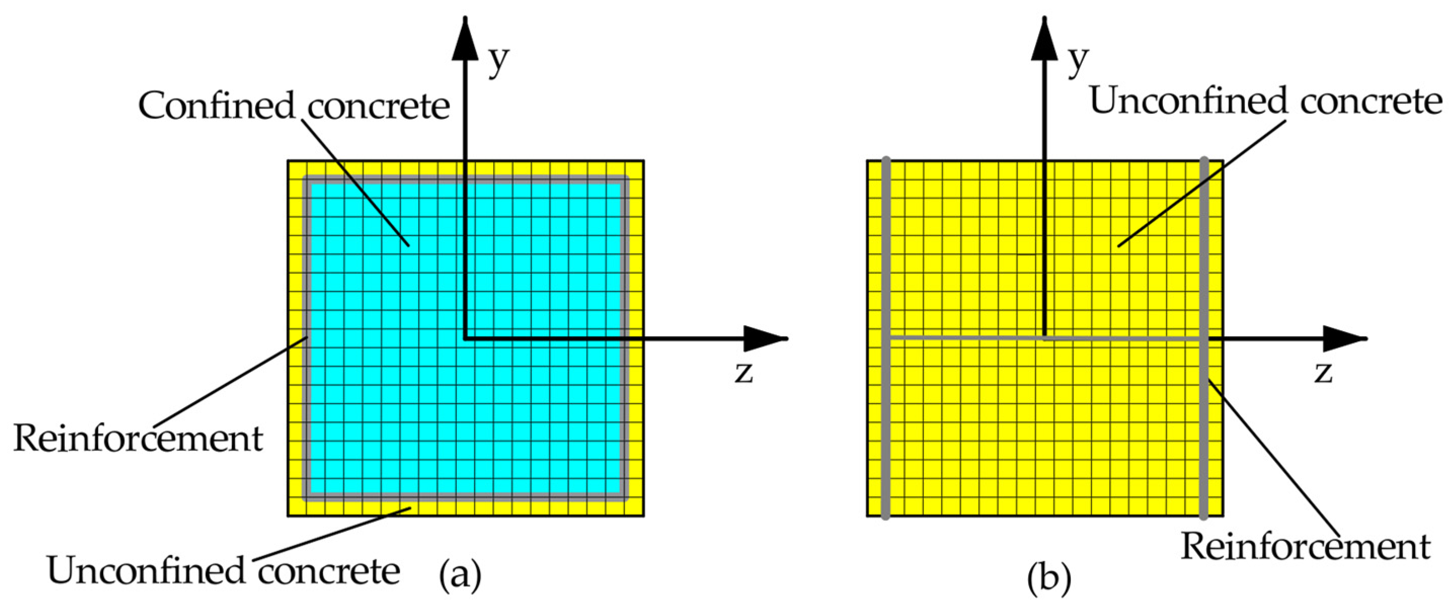 Buildings 15 04035 g008