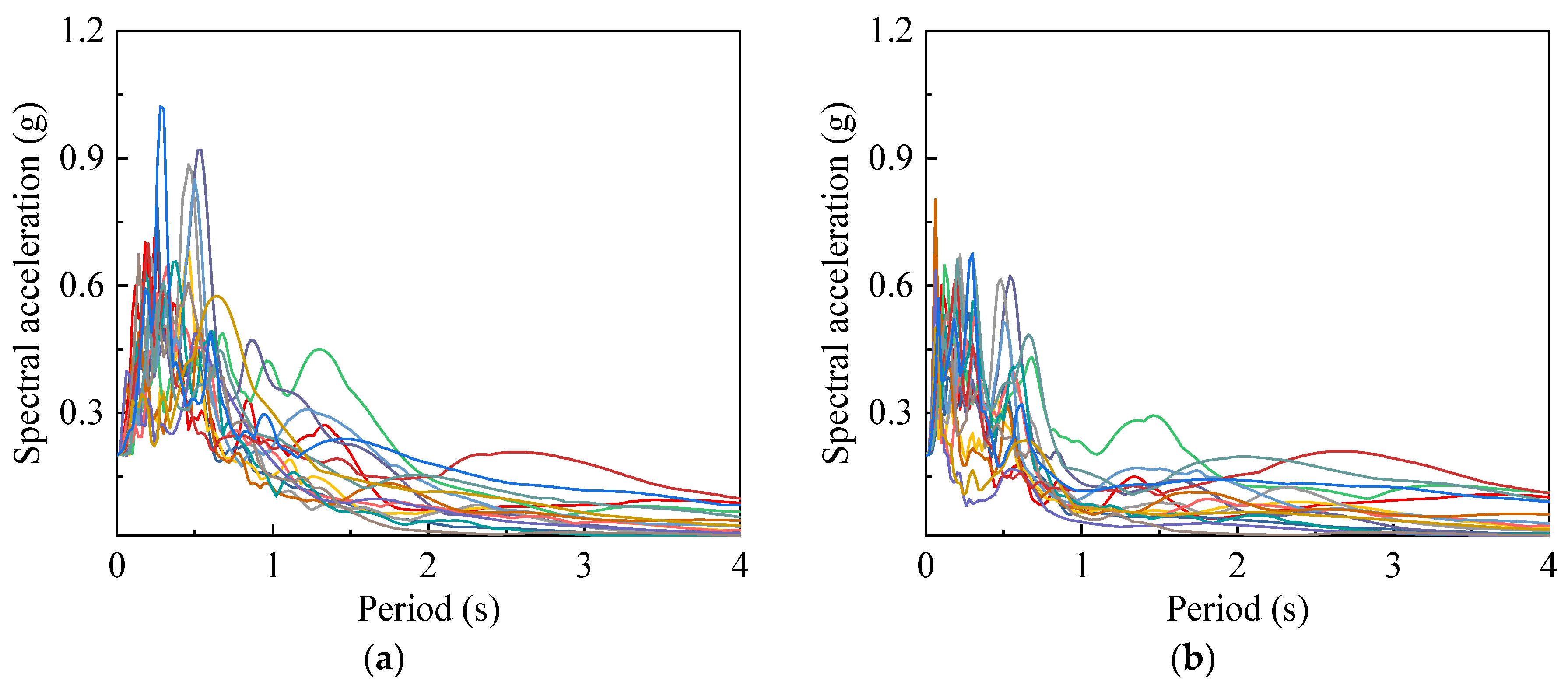 Buildings 15 04035 g009