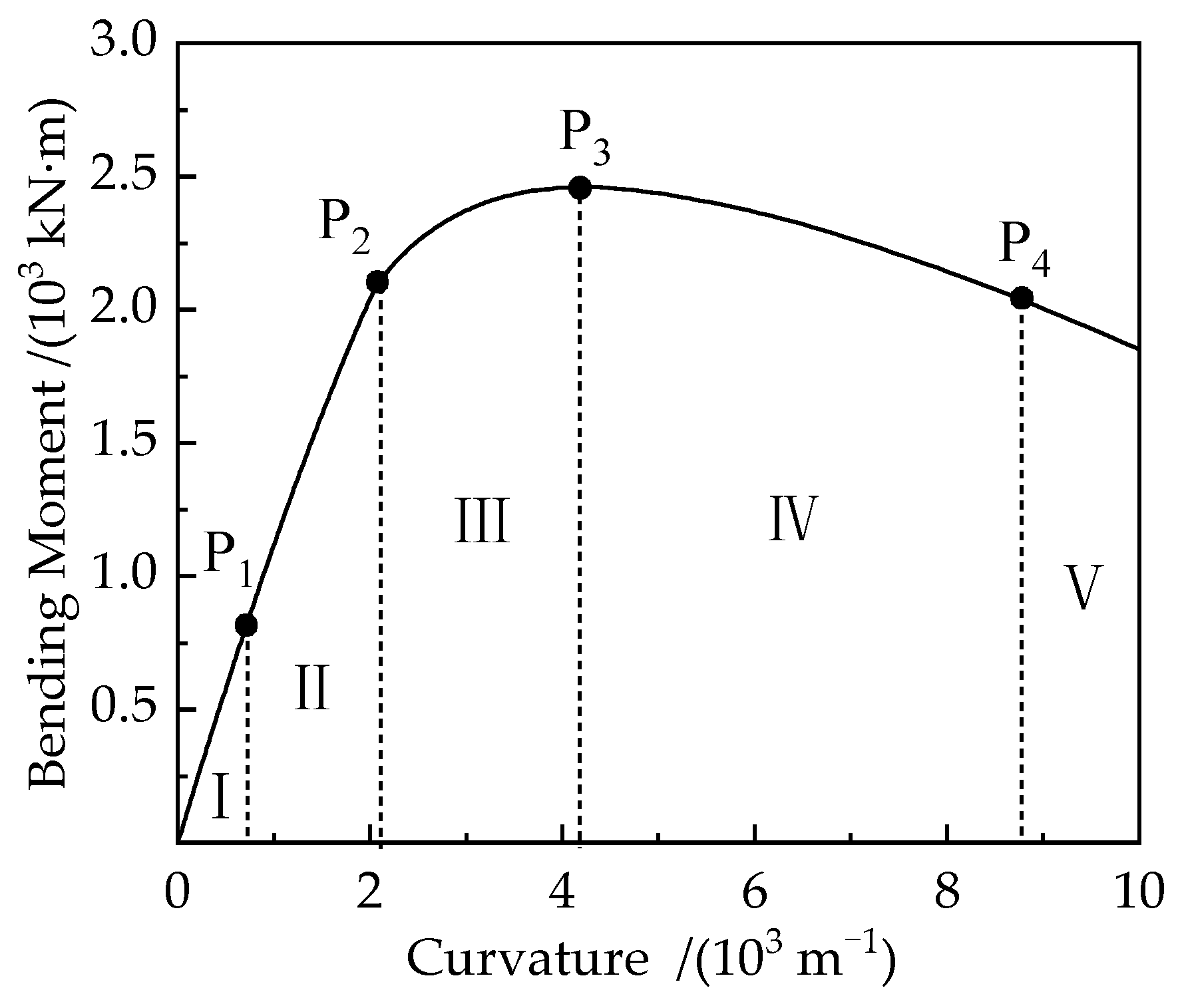 Buildings 15 04035 g010