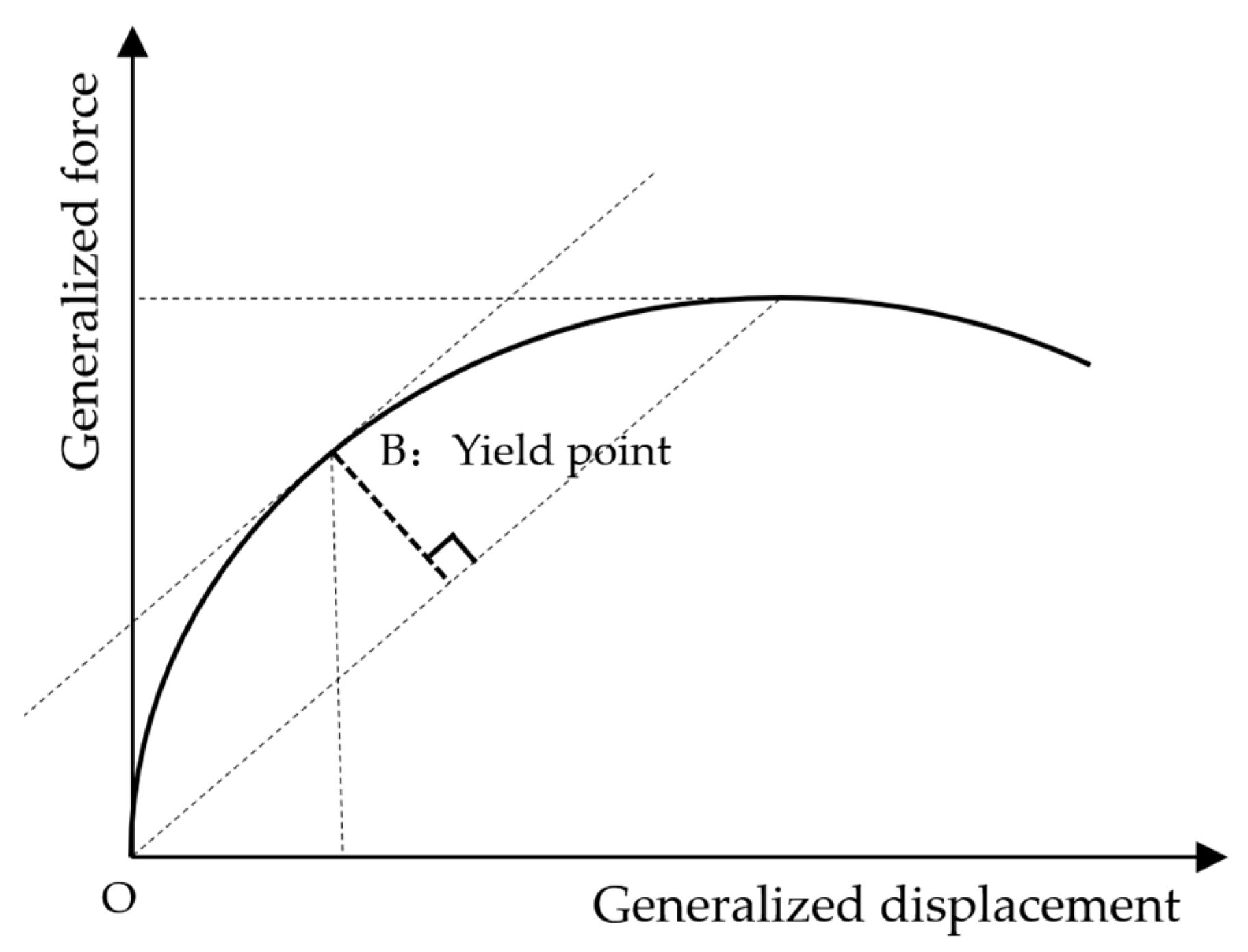 Buildings 15 04035 g011