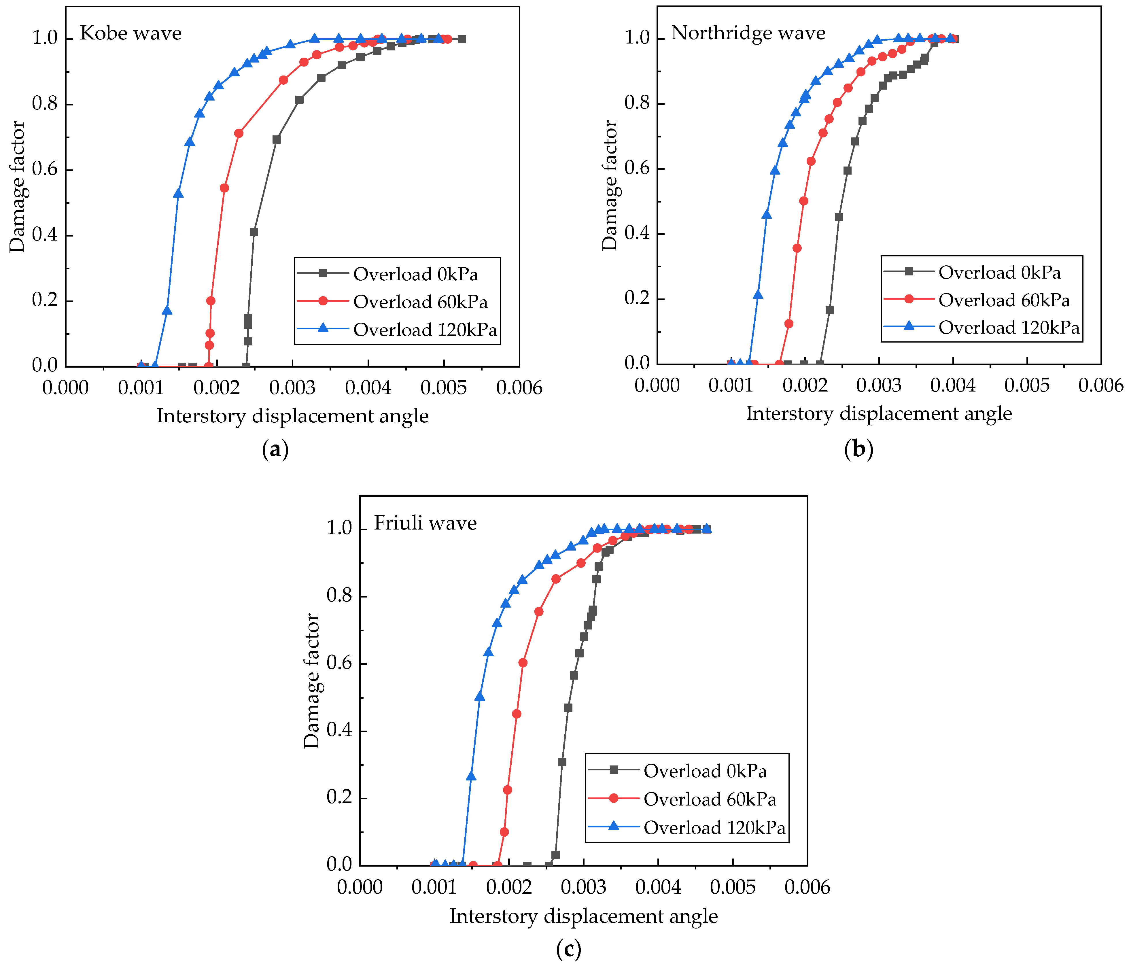 Buildings 15 04035 g012