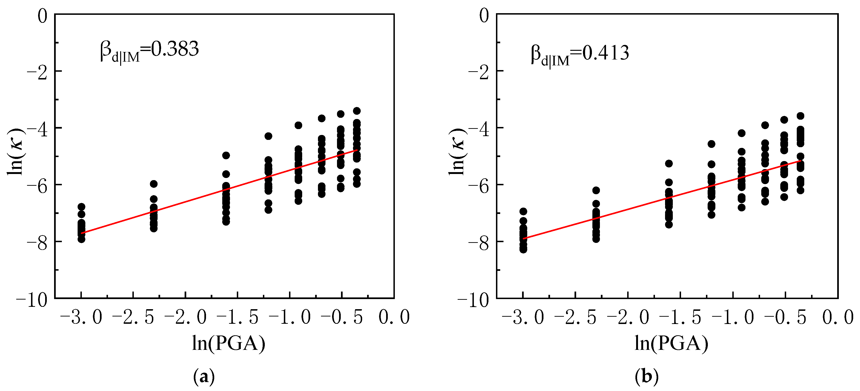 Buildings 15 04035 g014