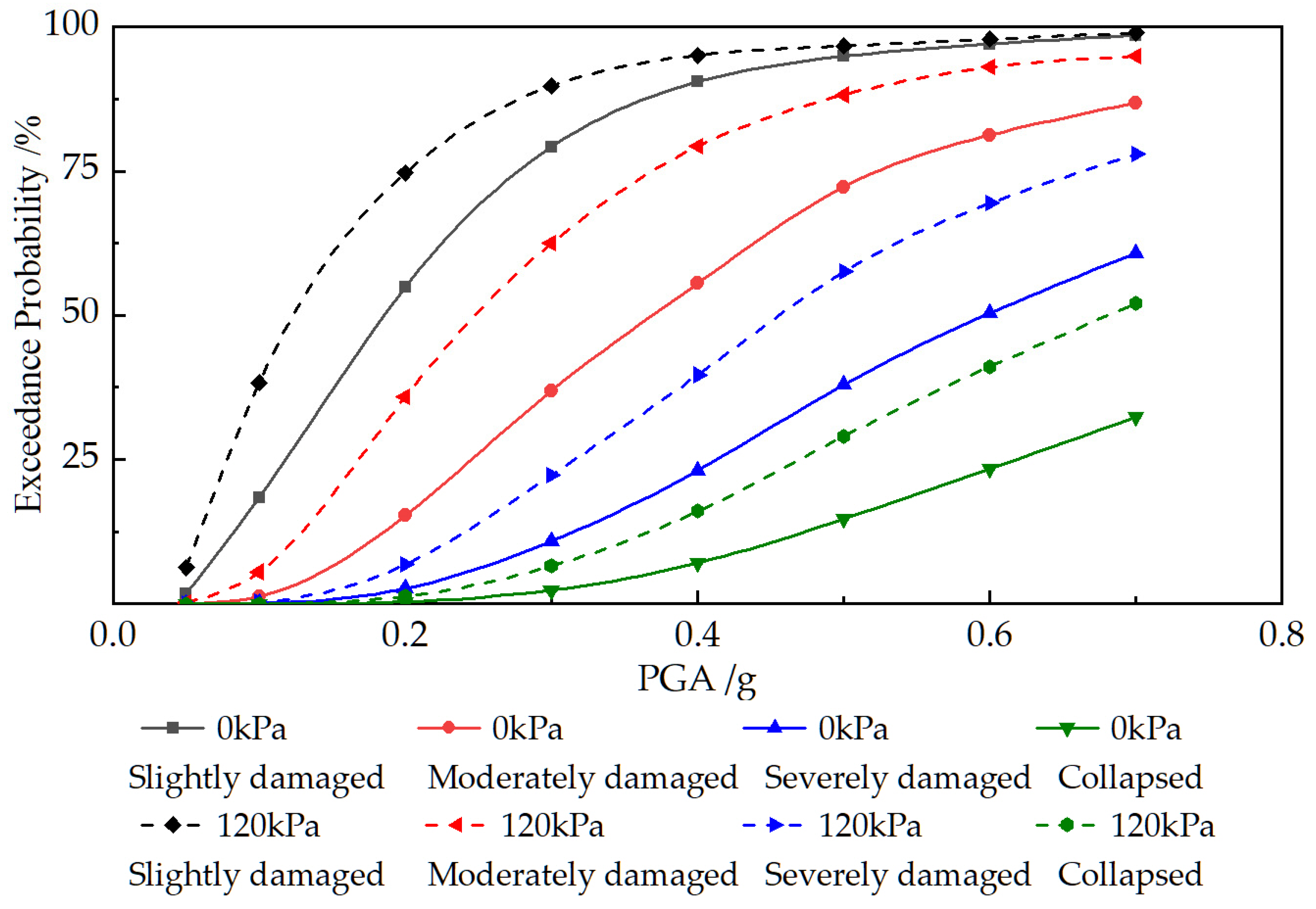 Buildings 15 04035 g015