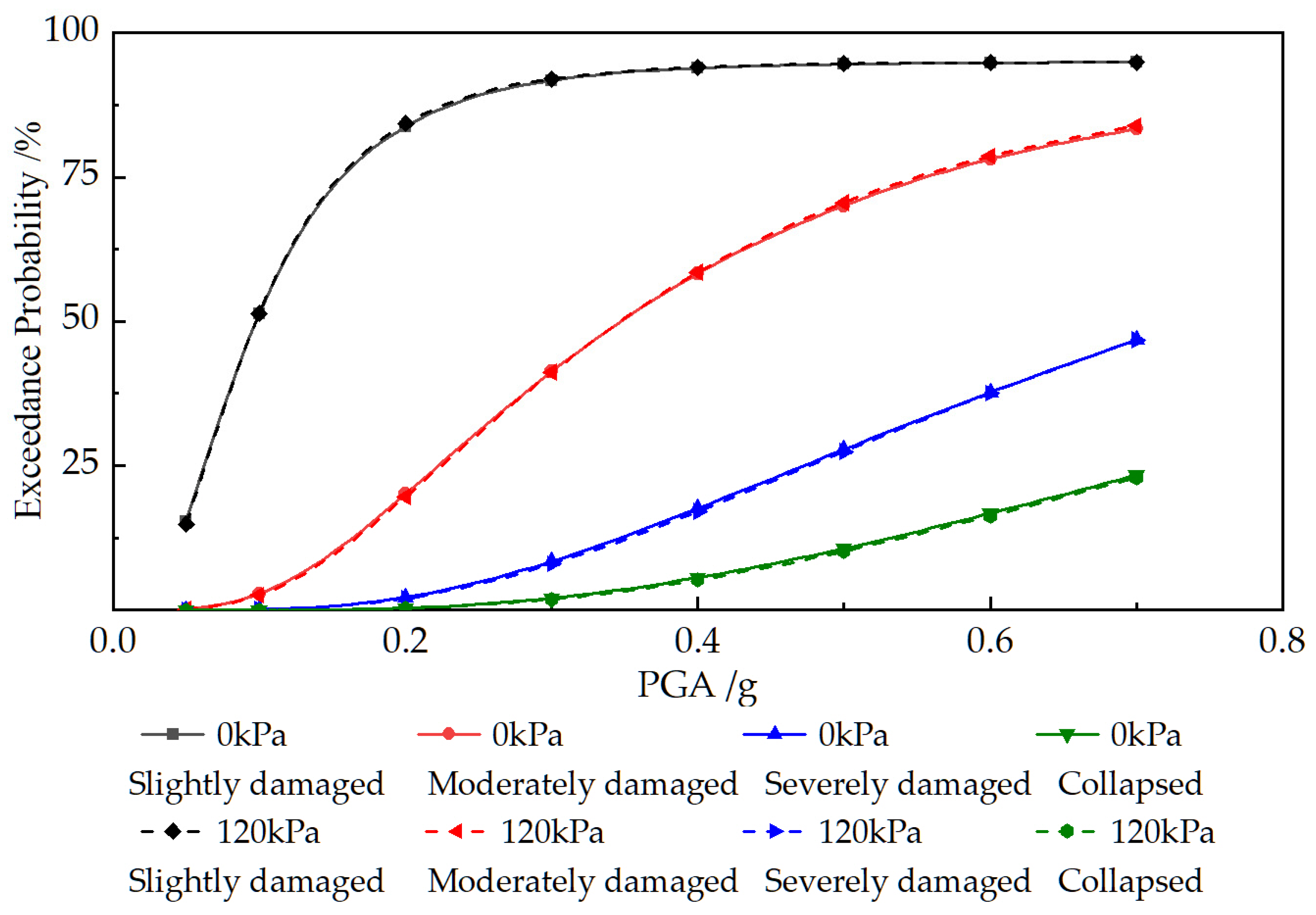 Buildings 15 04035 g016