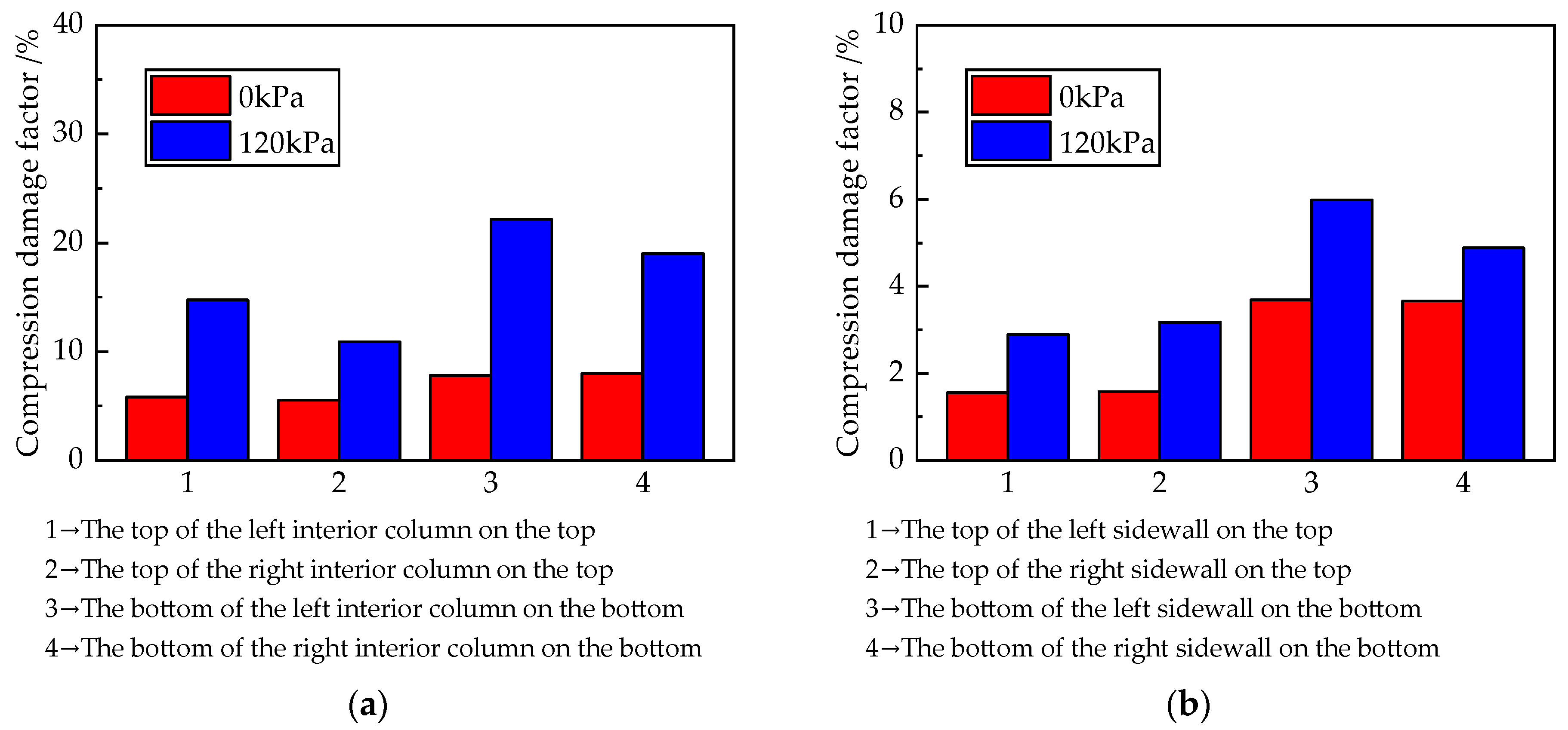 Buildings 15 04035 g017