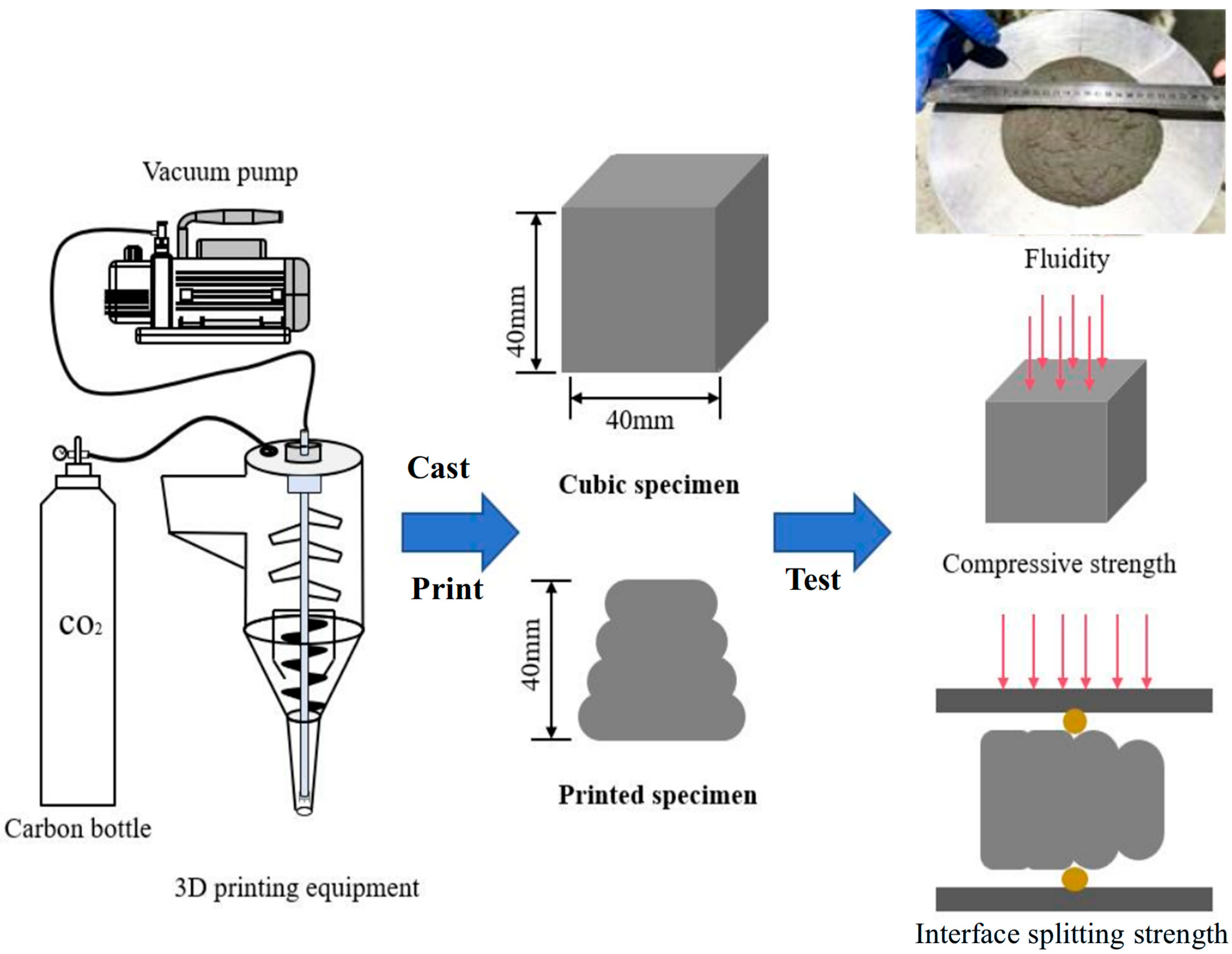 Buildings 15 04036 g001