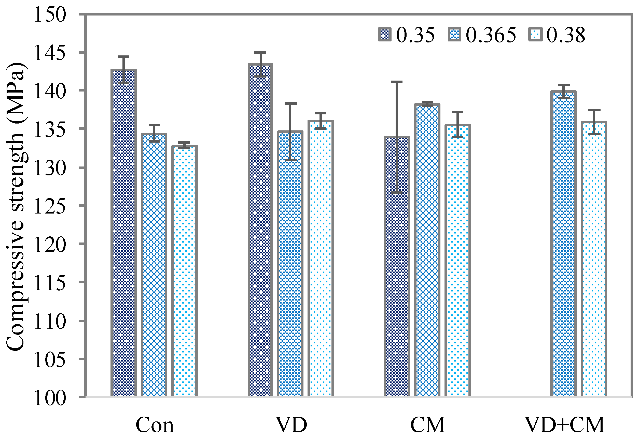 Buildings 15 04036 g005