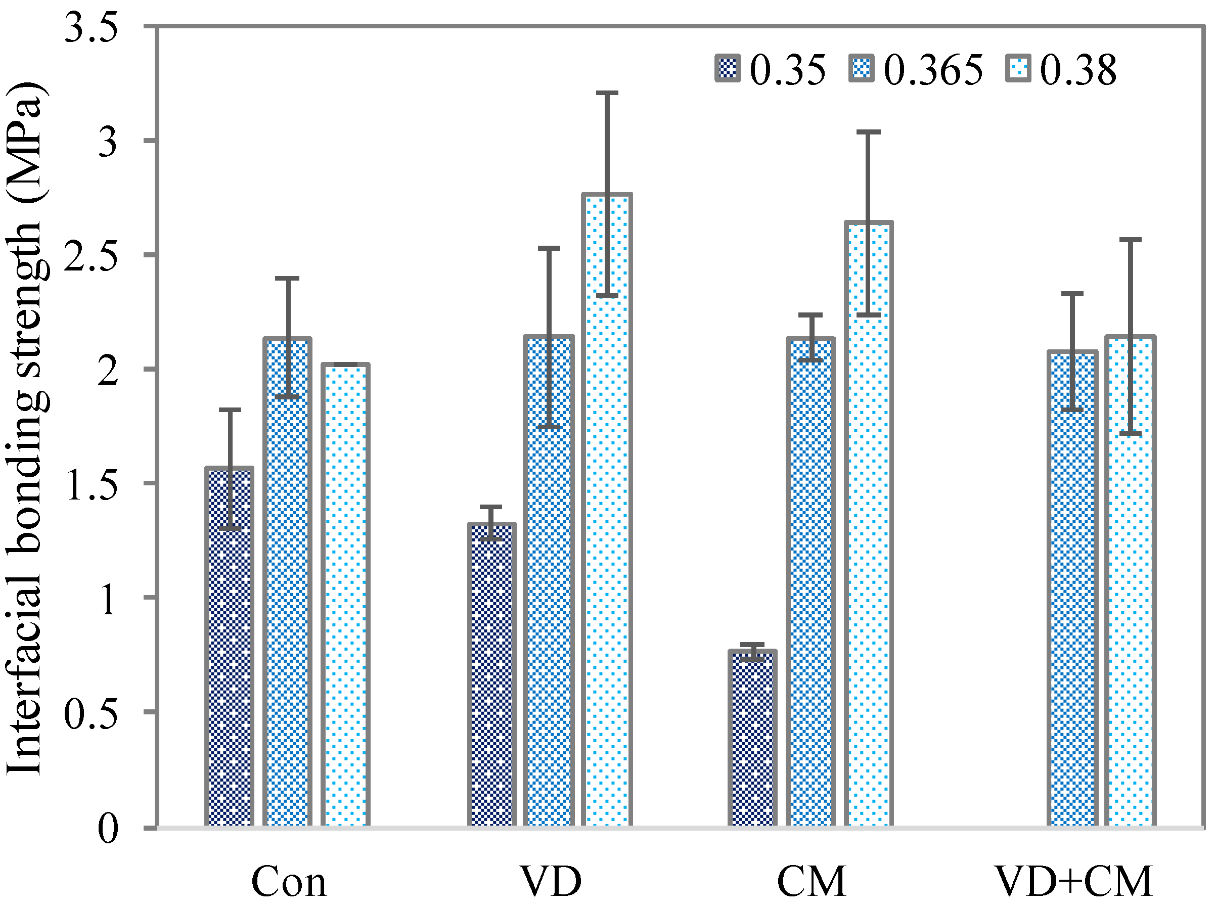 Buildings 15 04036 g006