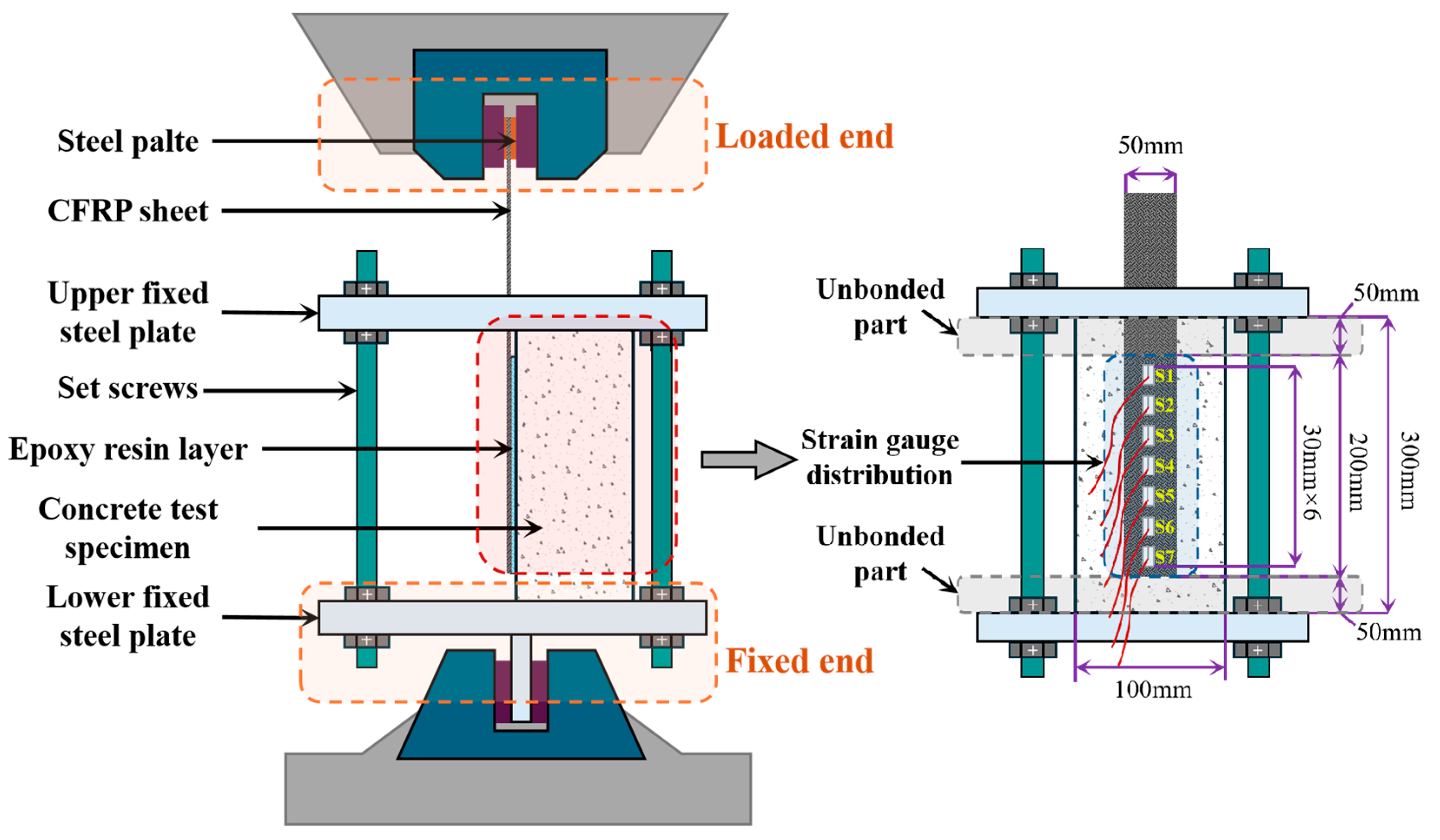 Buildings 15 04038 g001