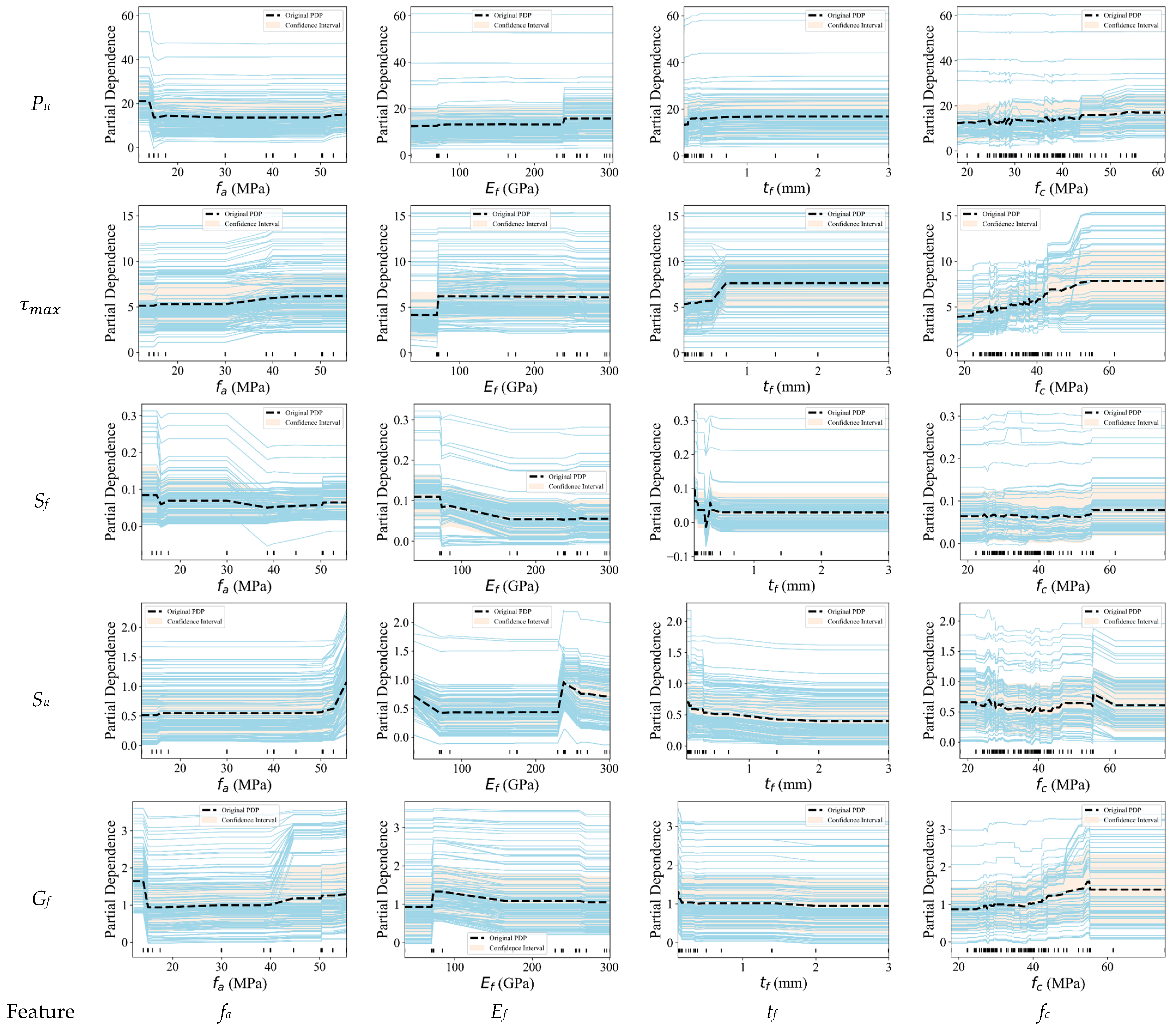 Buildings 15 04038 g014